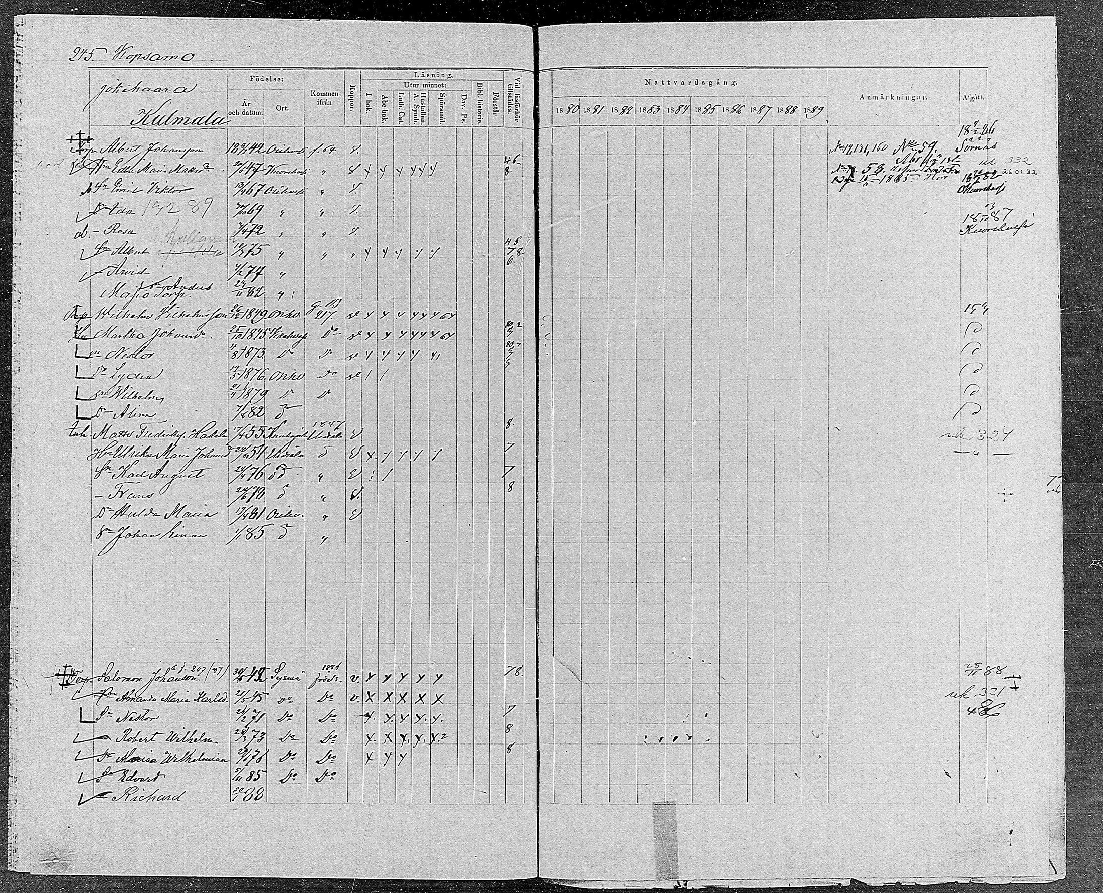 [ ../kirjat/Kirkonkirjat/orivesi/rippikirja_1880-1889_mko46-71/kuvat/233.jpg ]