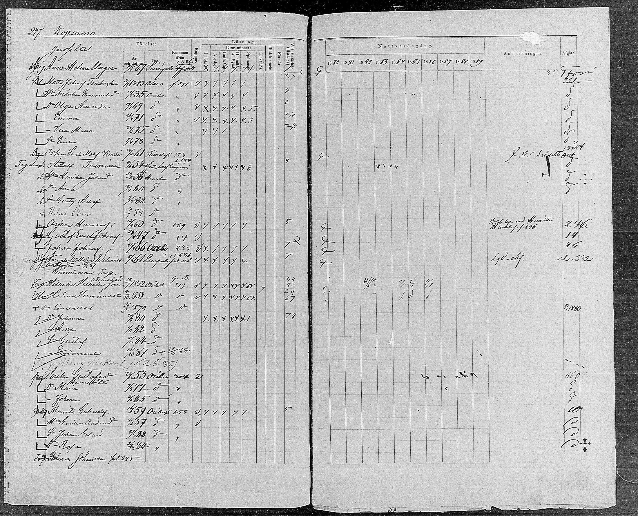 [ ../kirjat/Kirkonkirjat/orivesi/rippikirja_1880-1889_mko46-71/kuvat/235.jpg ]