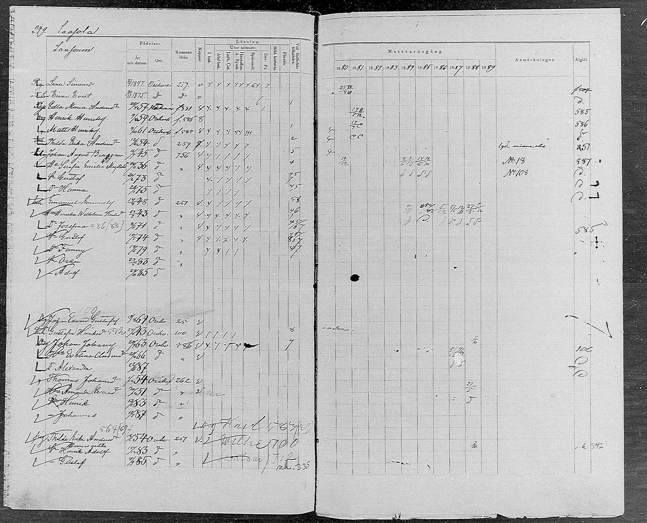 [ ../kirjat/Kirkonkirjat/orivesi/rippikirja_1880-1889_mko46-71/kuvat/237.jpg ]