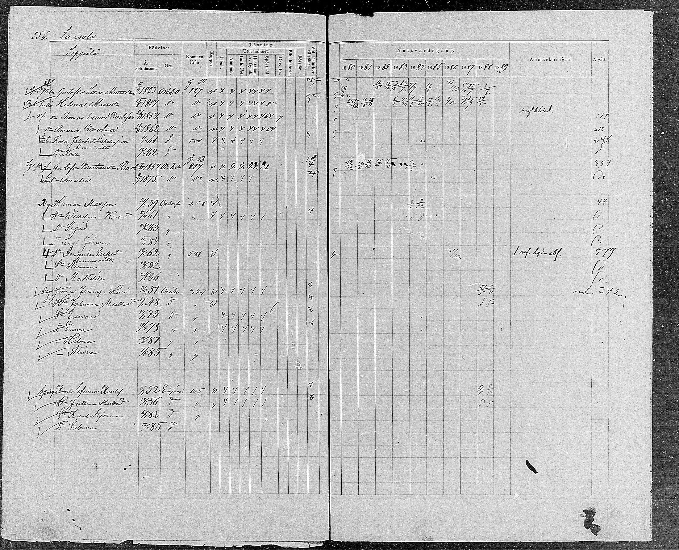 [ ../kirjat/Kirkonkirjat/orivesi/rippikirja_1880-1889_mko46-71/kuvat/243.jpg ]