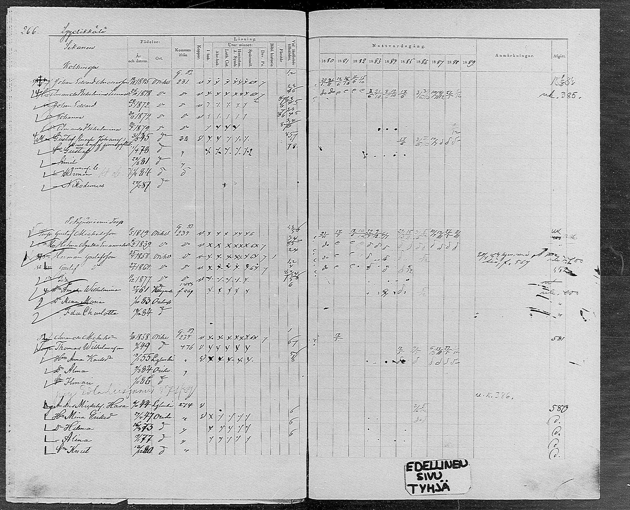 [ ../kirjat/Kirkonkirjat/orivesi/rippikirja_1880-1889_mko46-71/kuvat/251.jpg ]