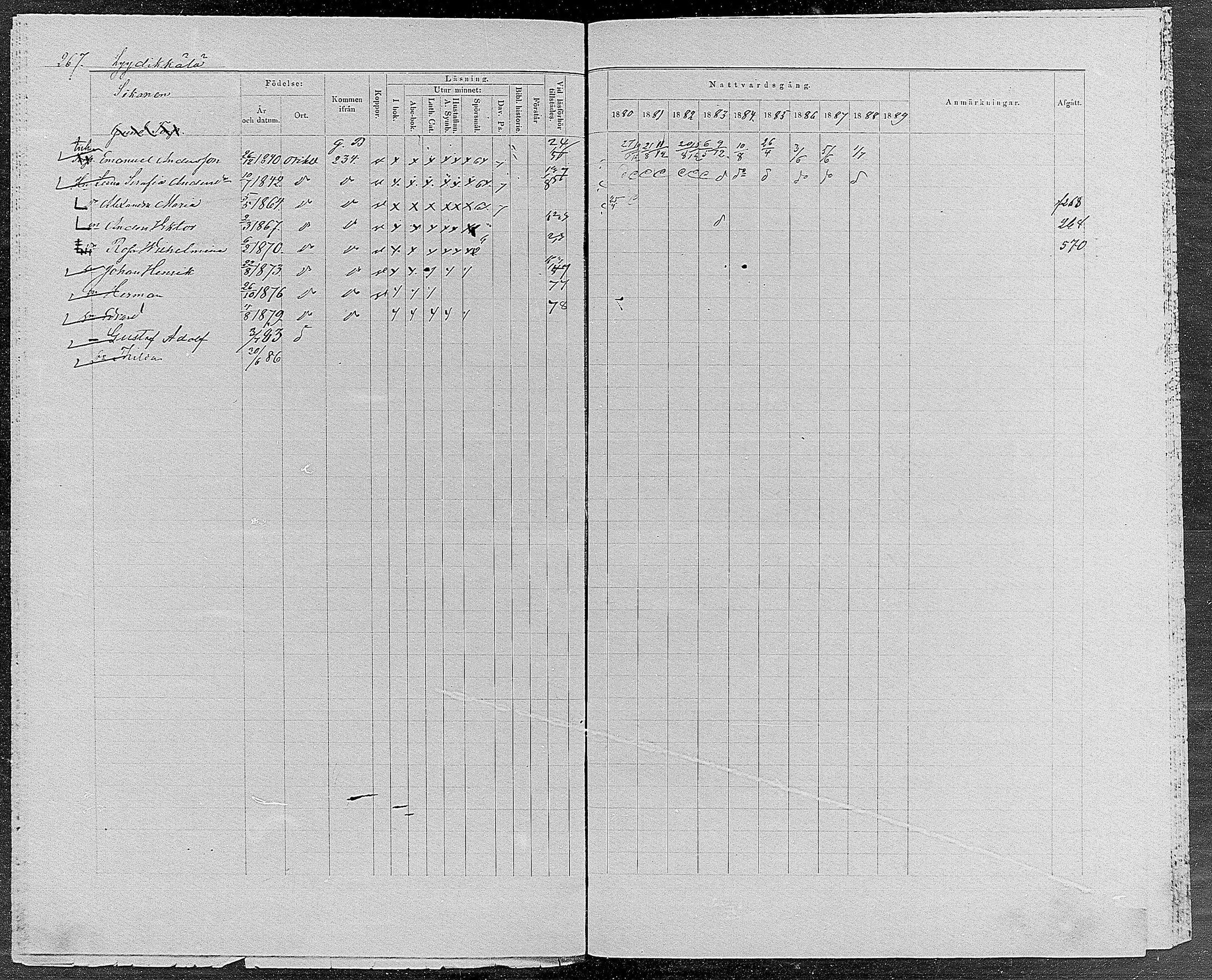 [ ../kirjat/Kirkonkirjat/orivesi/rippikirja_1880-1889_mko46-71/kuvat/252.jpg ]