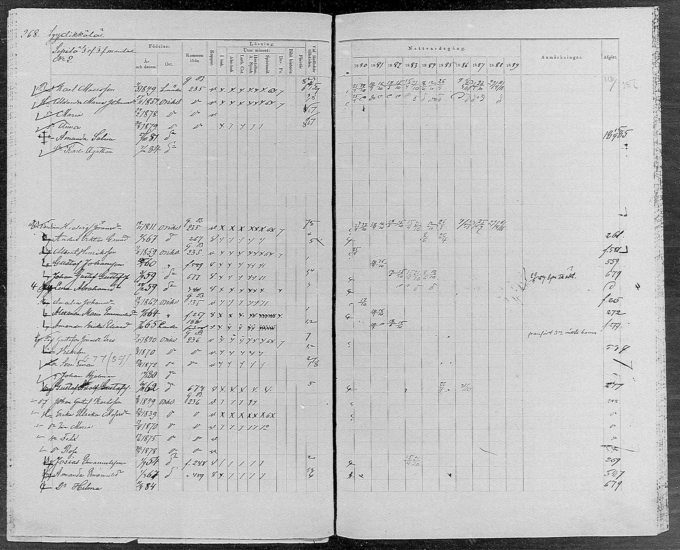 [ ../kirjat/Kirkonkirjat/orivesi/rippikirja_1880-1889_mko46-71/kuvat/253.jpg ]