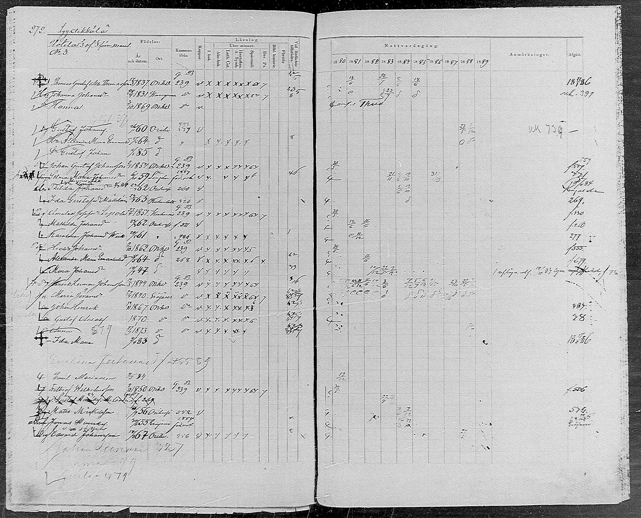[ ../kirjat/Kirkonkirjat/orivesi/rippikirja_1880-1889_mko46-71/kuvat/257.jpg ]