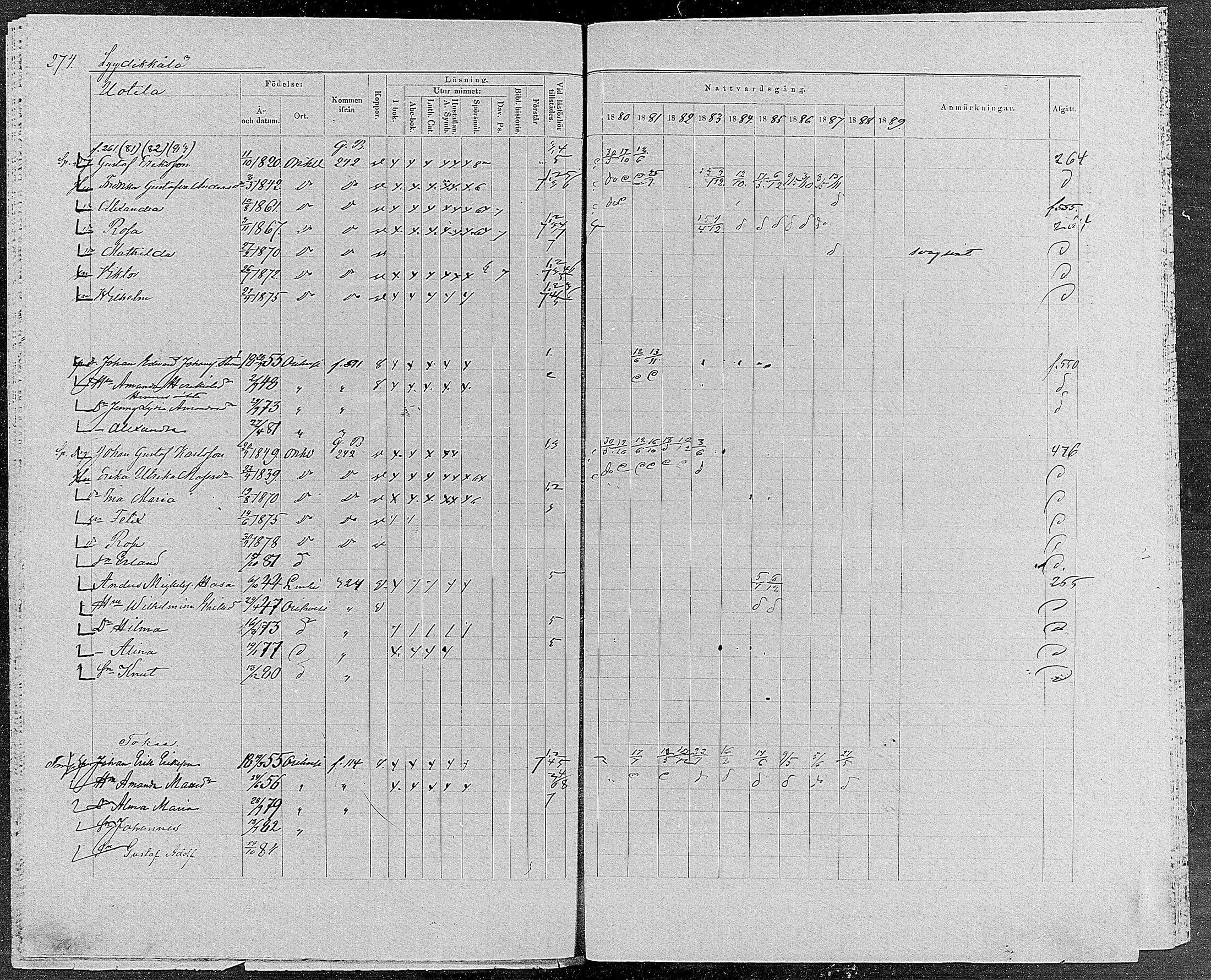 [ ../kirjat/Kirkonkirjat/orivesi/rippikirja_1880-1889_mko46-71/kuvat/259.jpg ]