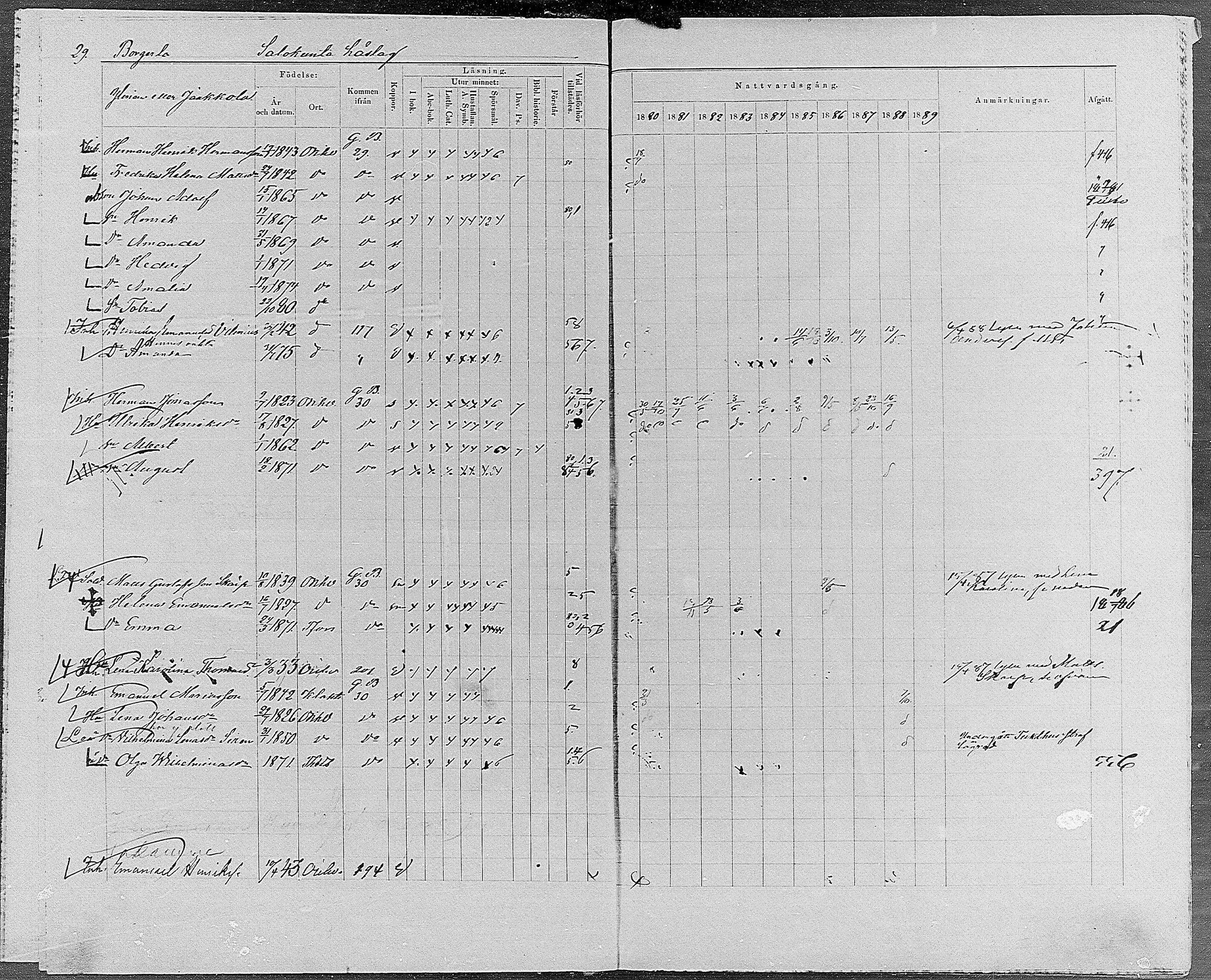 [ ../kirjat/Kirkonkirjat/orivesi/rippikirja_1880-1889_mko46-71/kuvat/26.jpg ]