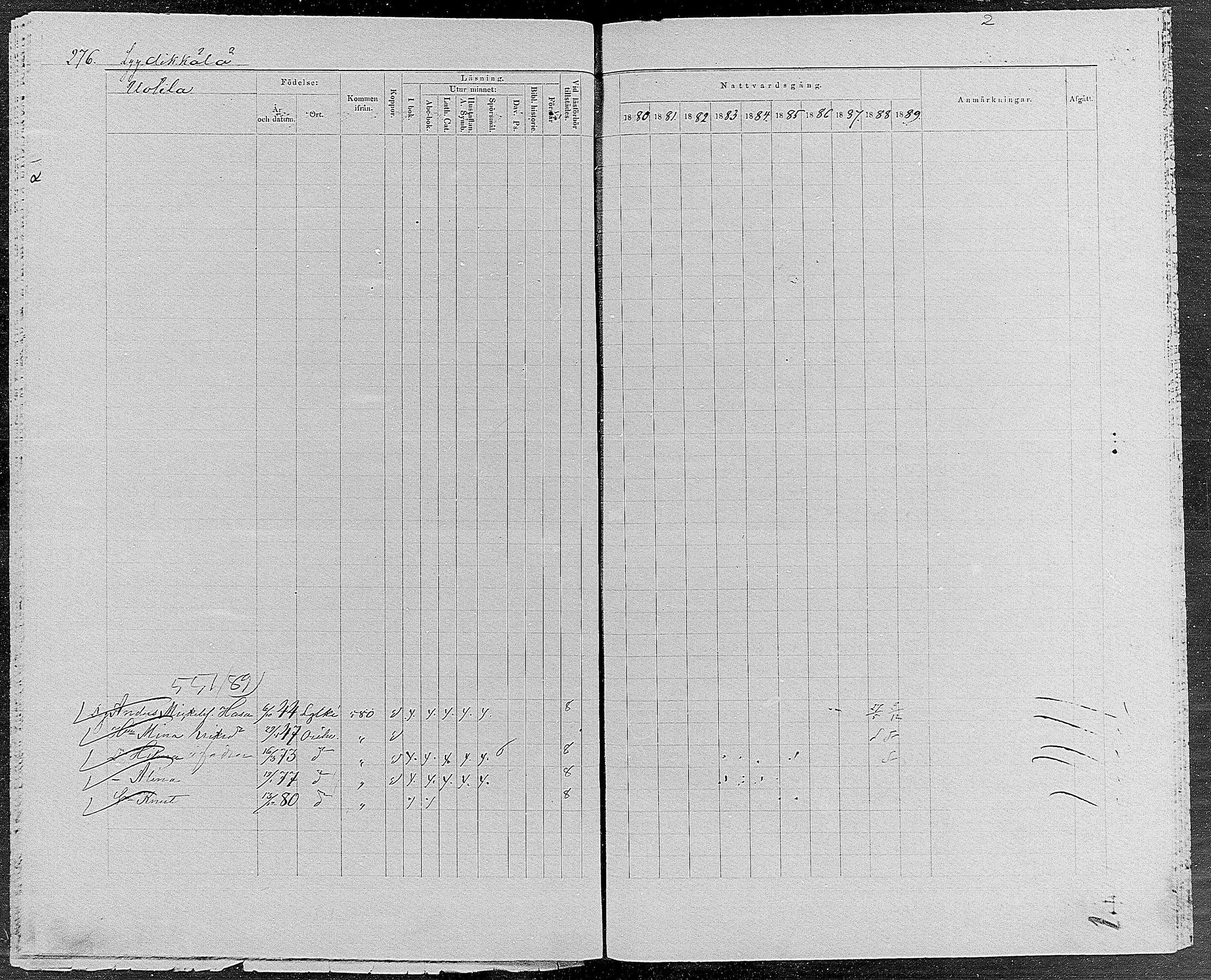 [ ../kirjat/Kirkonkirjat/orivesi/rippikirja_1880-1889_mko46-71/kuvat/261.jpg ]