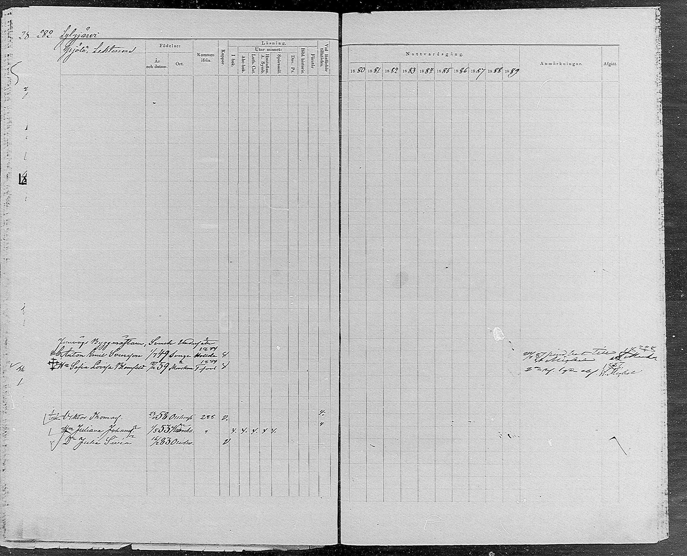 [ ../kirjat/Kirkonkirjat/orivesi/rippikirja_1880-1889_mko46-71/kuvat/267.jpg ]