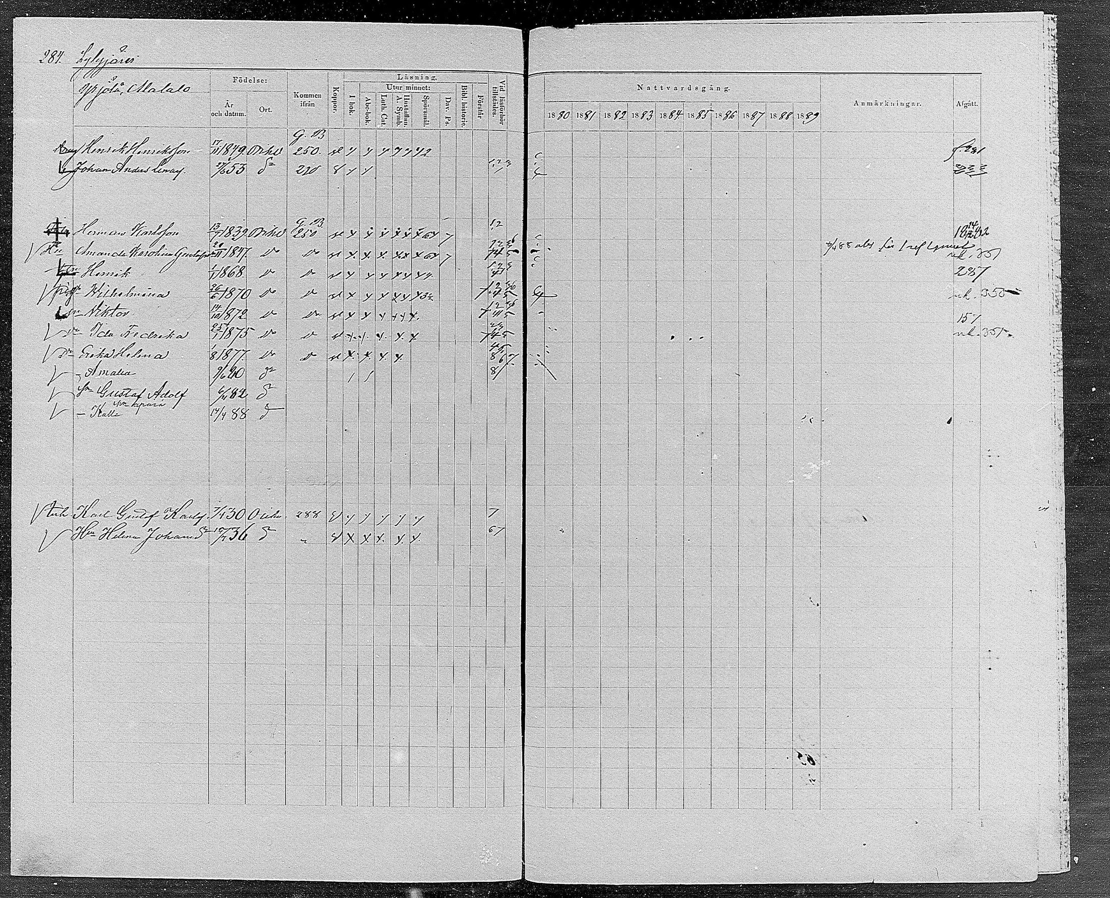 [ ../kirjat/Kirkonkirjat/orivesi/rippikirja_1880-1889_mko46-71/kuvat/269.jpg ]
