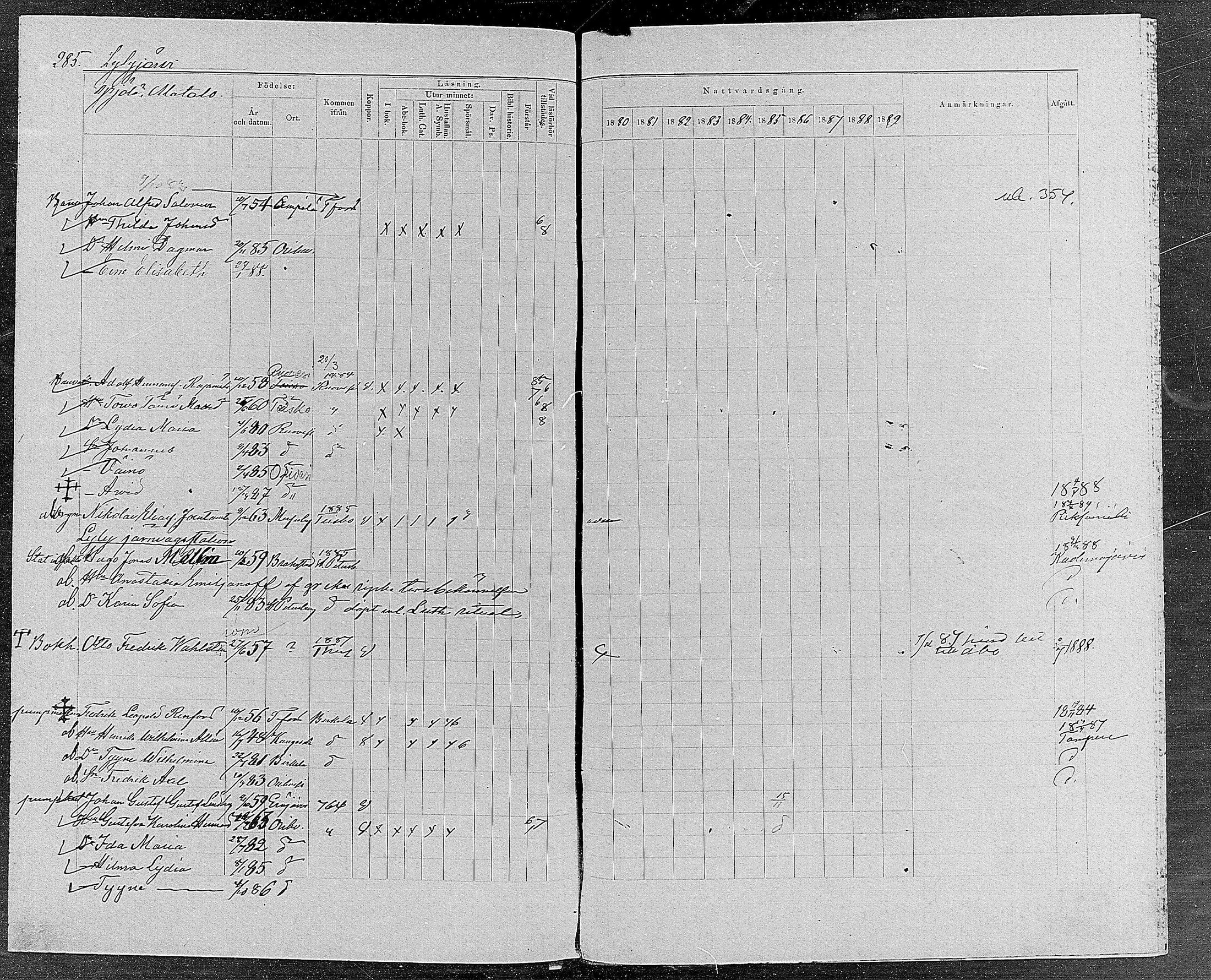 [ ../kirjat/Kirkonkirjat/orivesi/rippikirja_1880-1889_mko46-71/kuvat/270.jpg ]