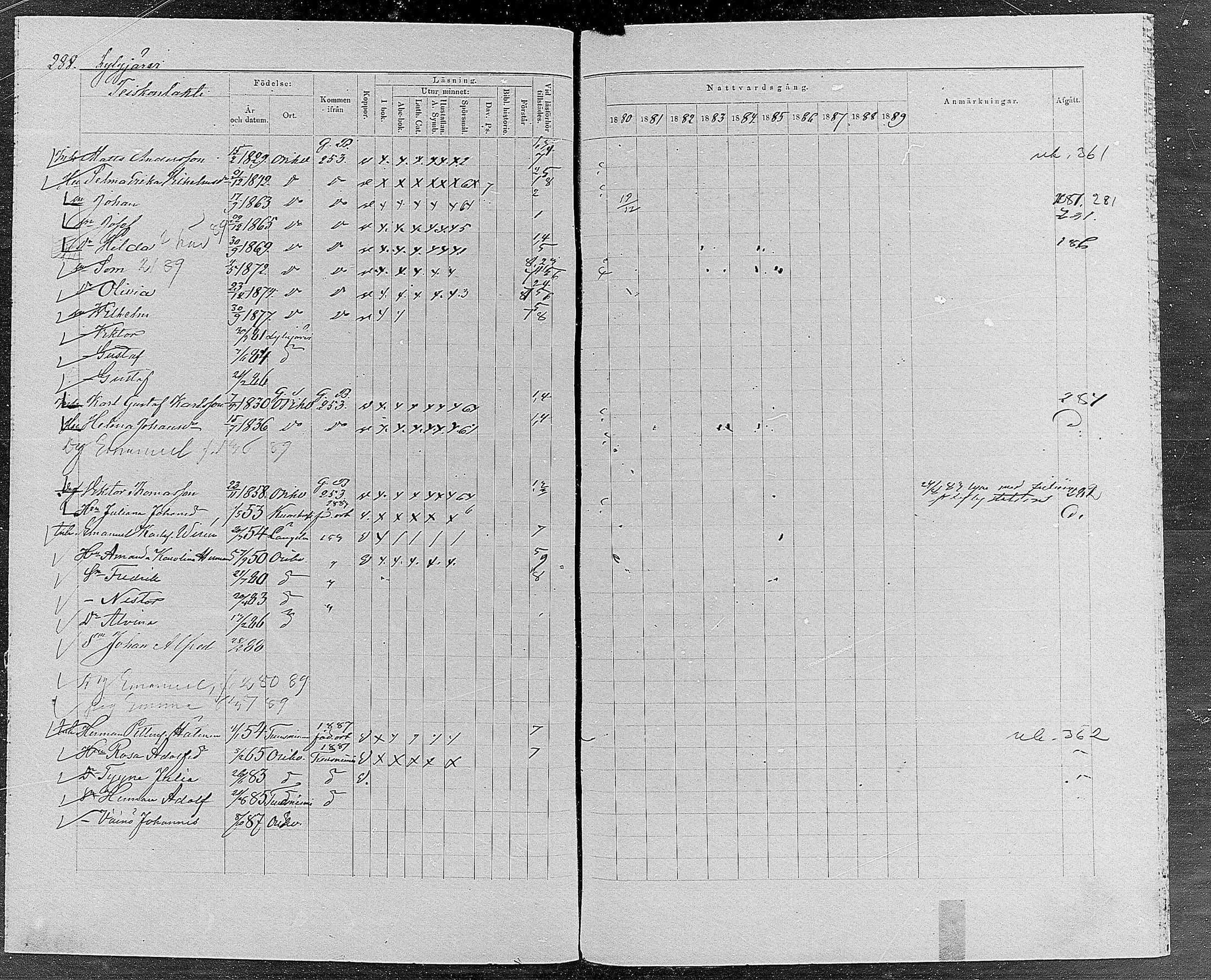 [ ../kirjat/Kirkonkirjat/orivesi/rippikirja_1880-1889_mko46-71/kuvat/273.jpg ]