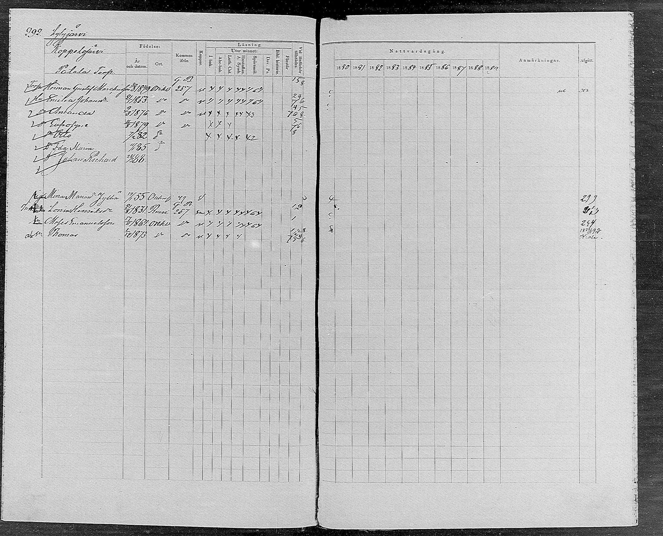 [ ../kirjat/Kirkonkirjat/orivesi/rippikirja_1880-1889_mko46-71/kuvat/277.jpg ]