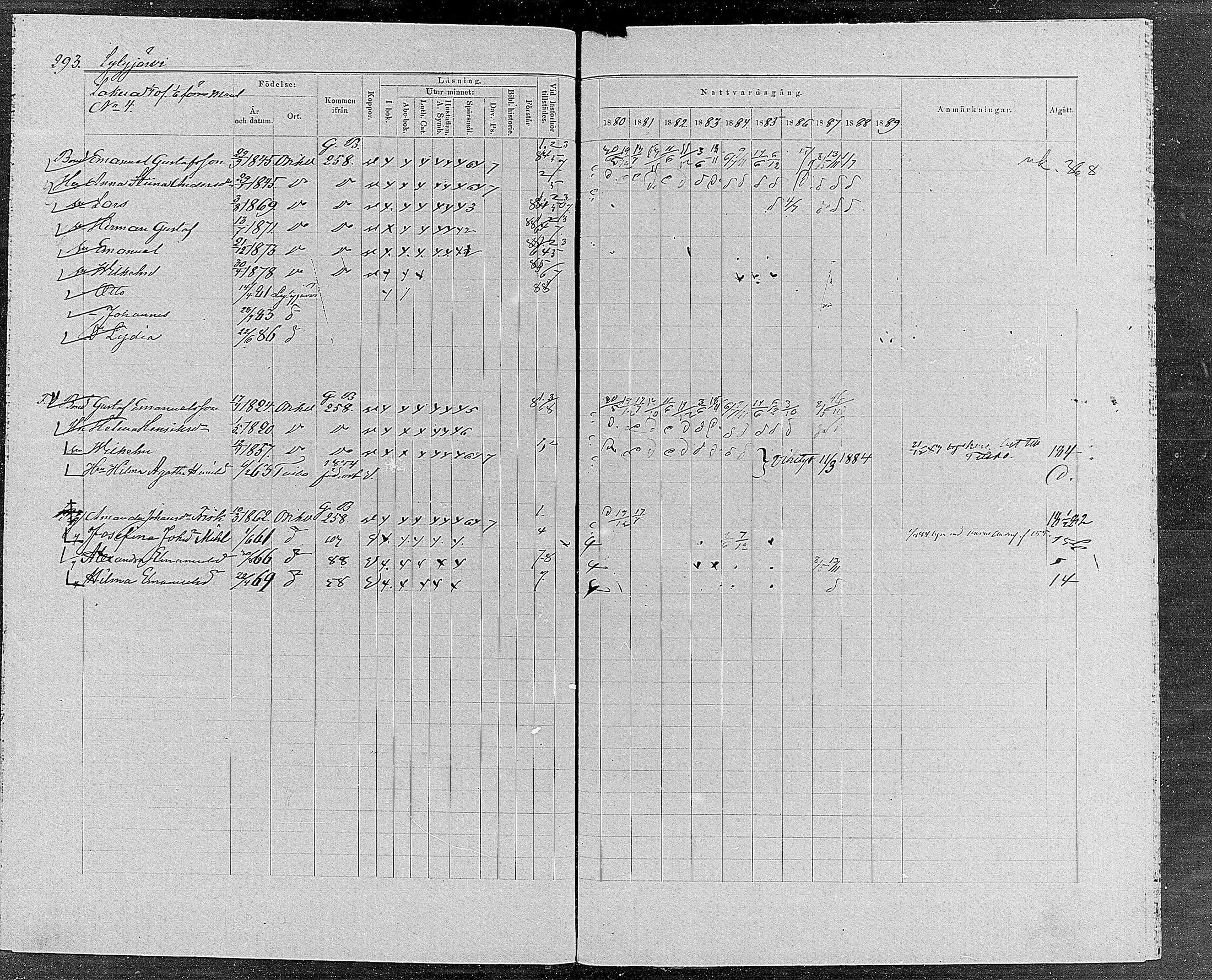 [ ../kirjat/Kirkonkirjat/orivesi/rippikirja_1880-1889_mko46-71/kuvat/278.jpg ]