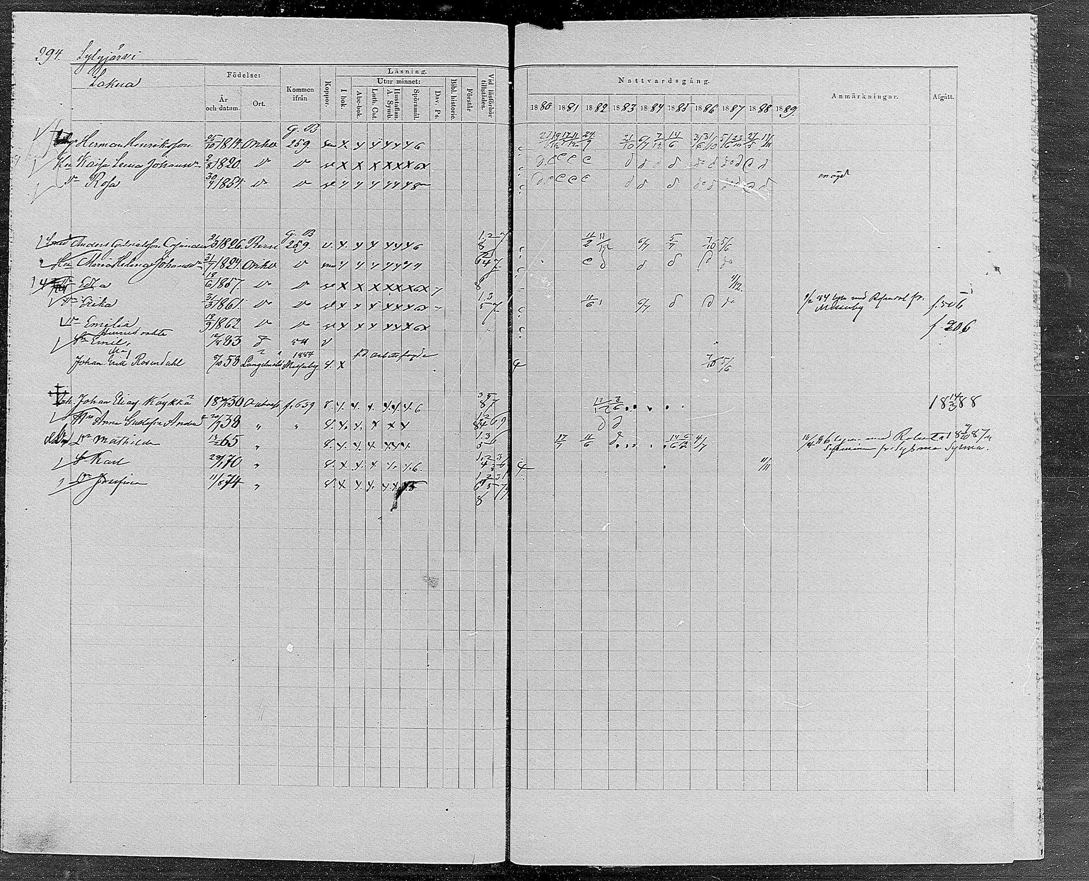 [ ../kirjat/Kirkonkirjat/orivesi/rippikirja_1880-1889_mko46-71/kuvat/279.jpg ]