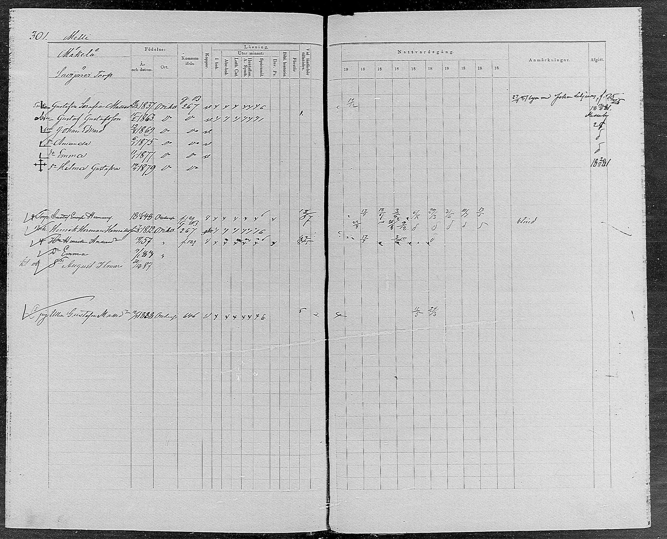 [ ../kirjat/Kirkonkirjat/orivesi/rippikirja_1880-1889_mko46-71/kuvat/286.jpg ]