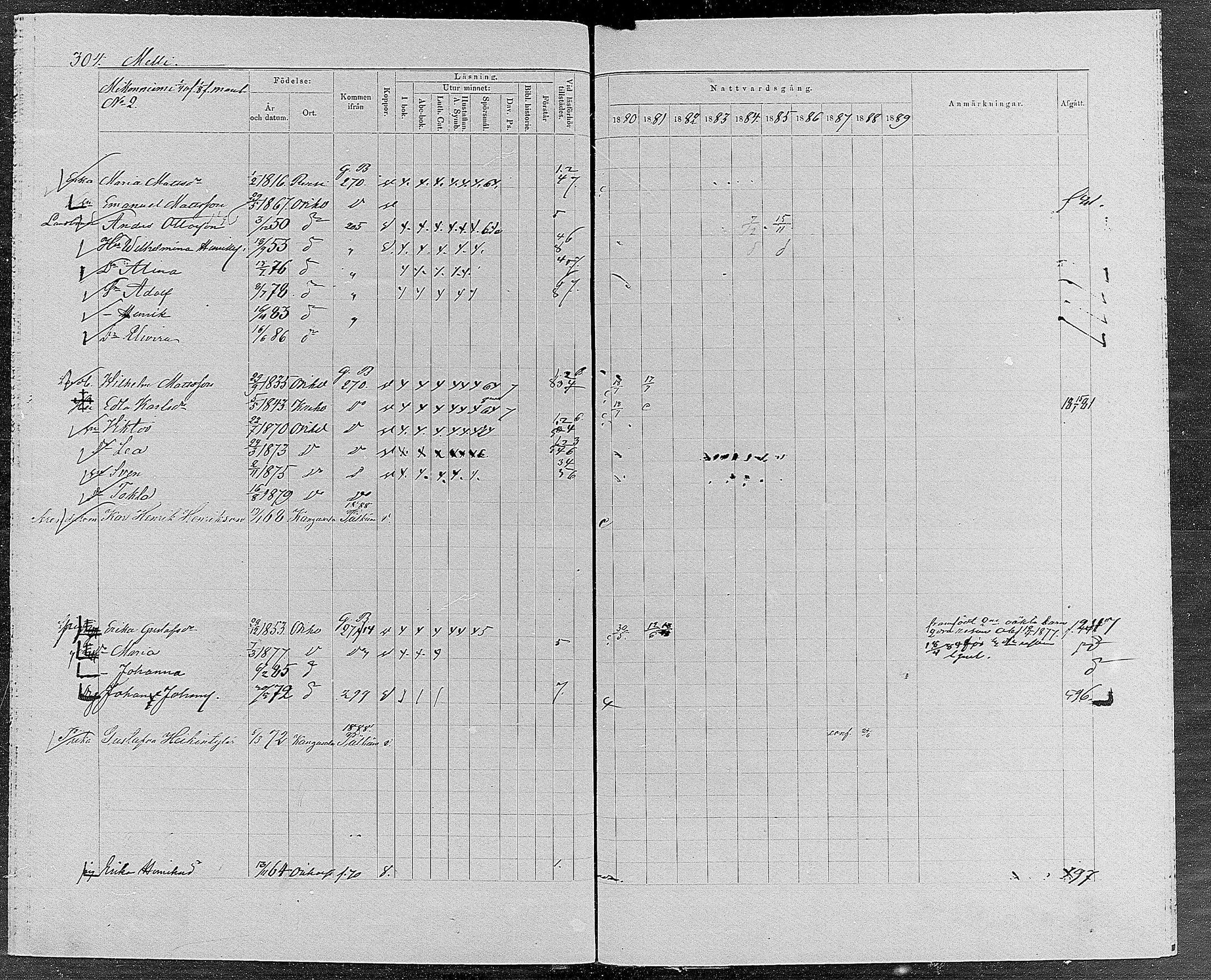 [ ../kirjat/Kirkonkirjat/orivesi/rippikirja_1880-1889_mko46-71/kuvat/289.jpg ]