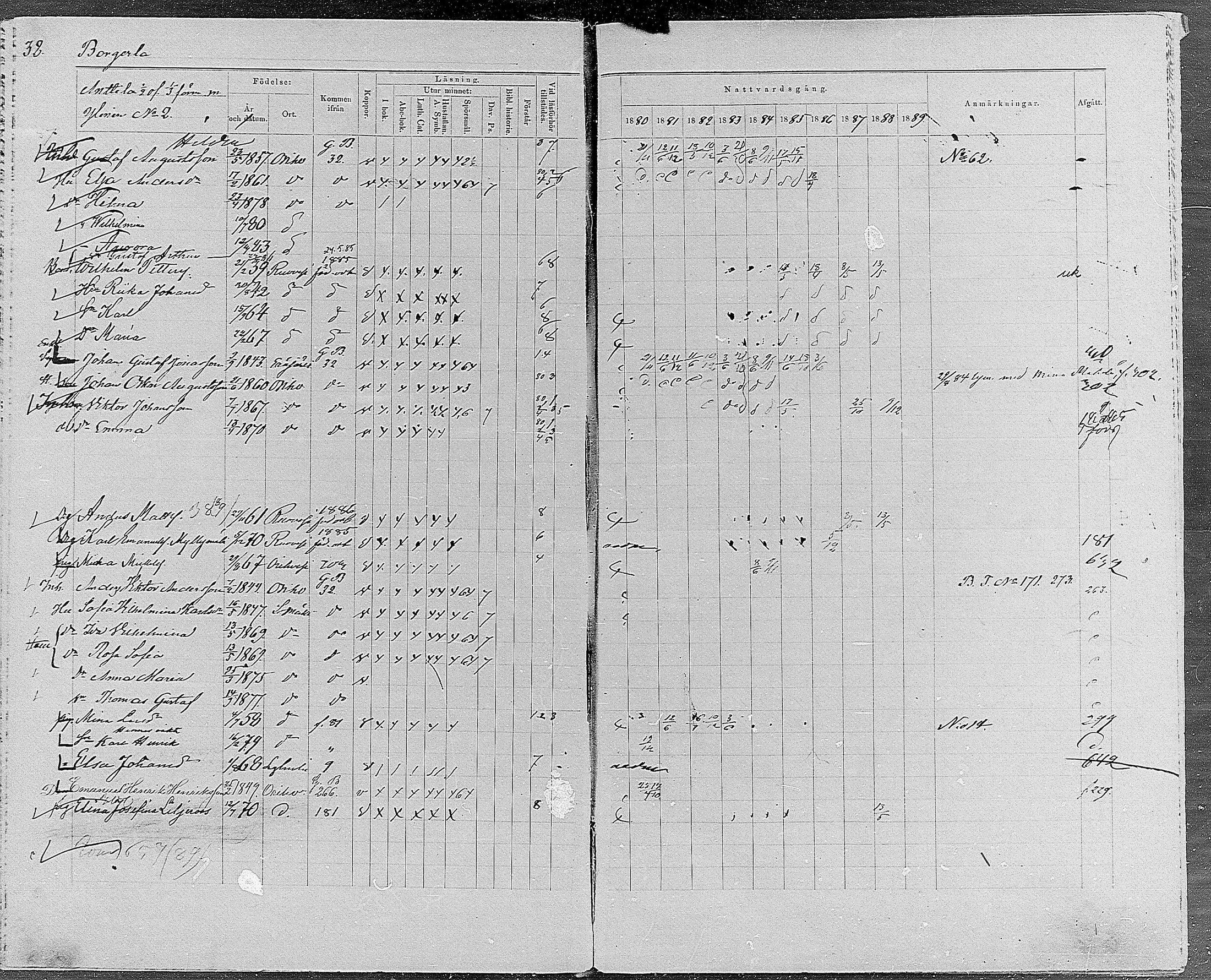 [ ../kirjat/Kirkonkirjat/orivesi/rippikirja_1880-1889_mko46-71/kuvat/29.jpg ]
