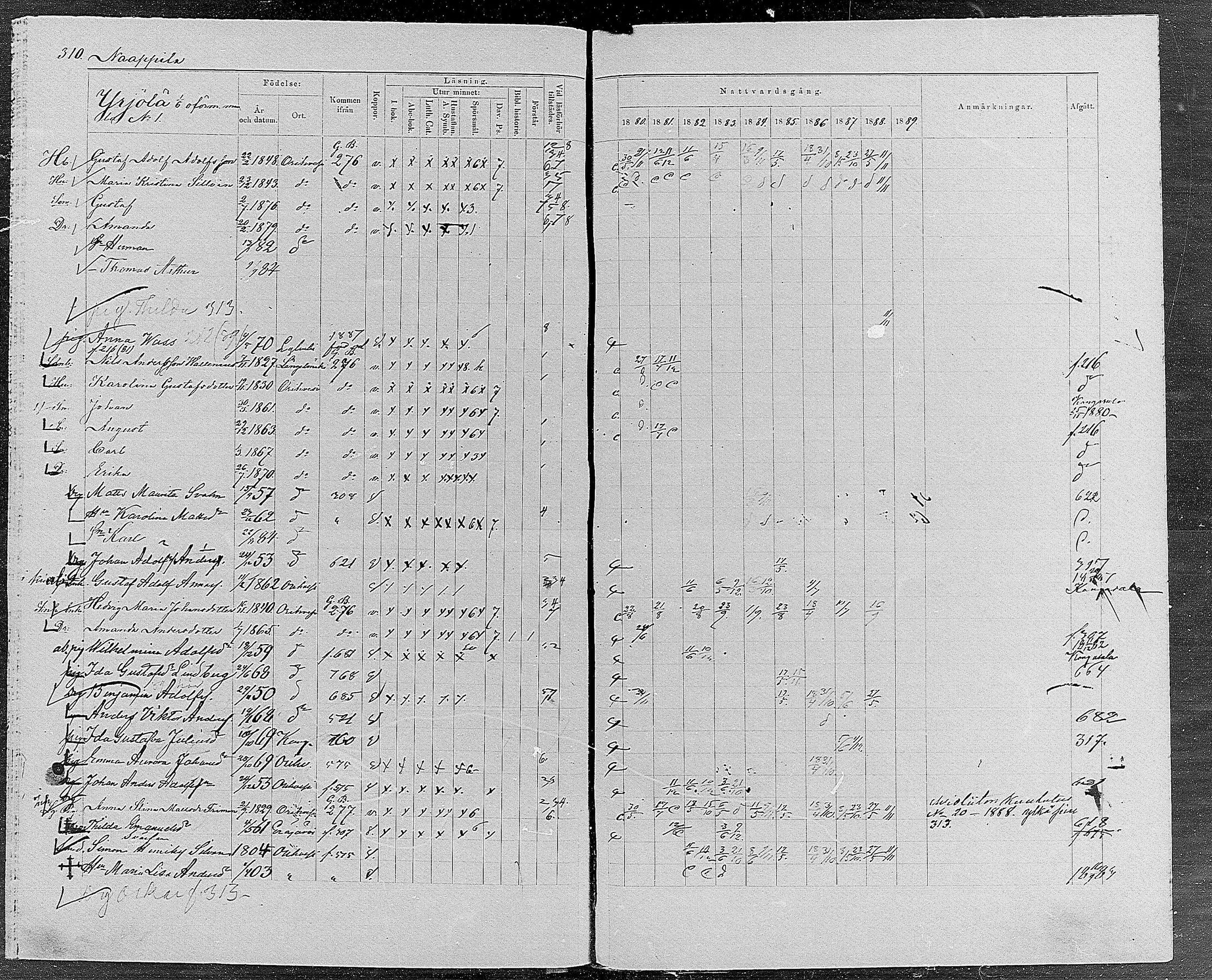[ ../kirjat/Kirkonkirjat/orivesi/rippikirja_1880-1889_mko46-71/kuvat/295.jpg ]