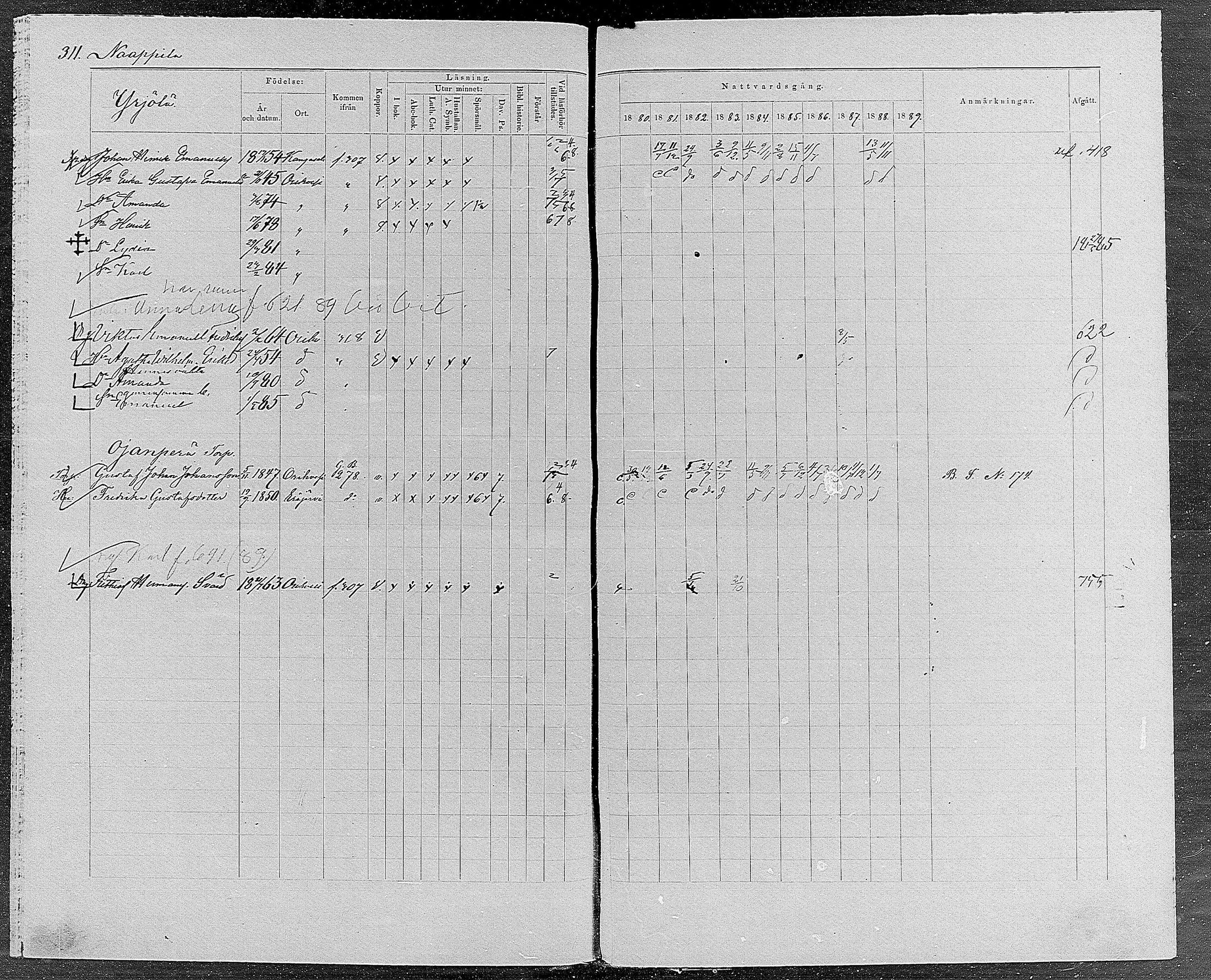 [ ../kirjat/Kirkonkirjat/orivesi/rippikirja_1880-1889_mko46-71/kuvat/296.jpg ]