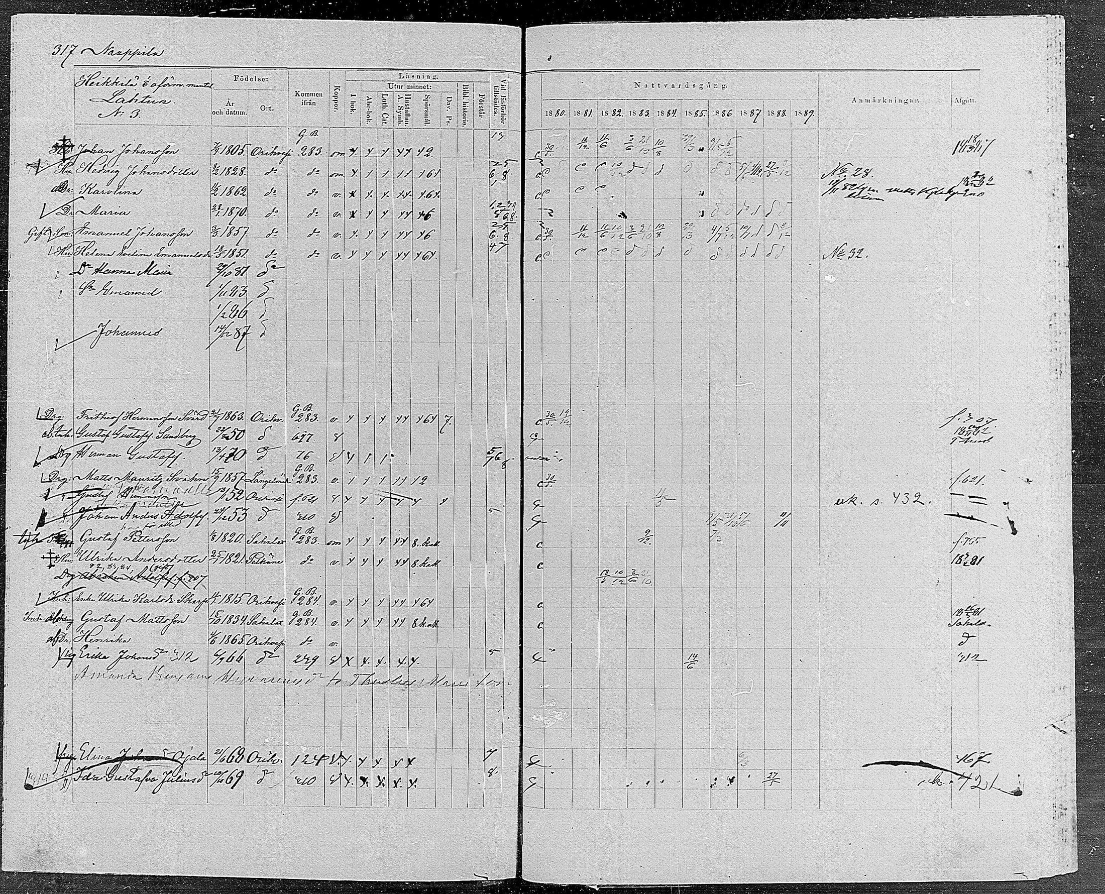 [ ../kirjat/Kirkonkirjat/orivesi/rippikirja_1880-1889_mko46-71/kuvat/302.jpg ]