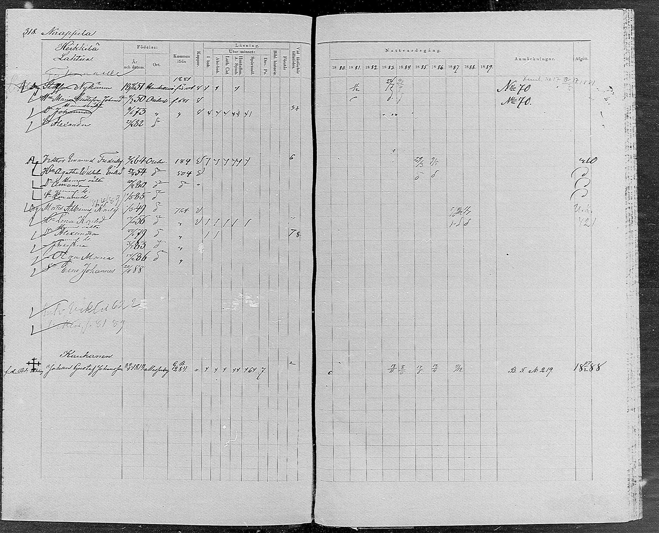 [ ../kirjat/Kirkonkirjat/orivesi/rippikirja_1880-1889_mko46-71/kuvat/303.jpg ]
