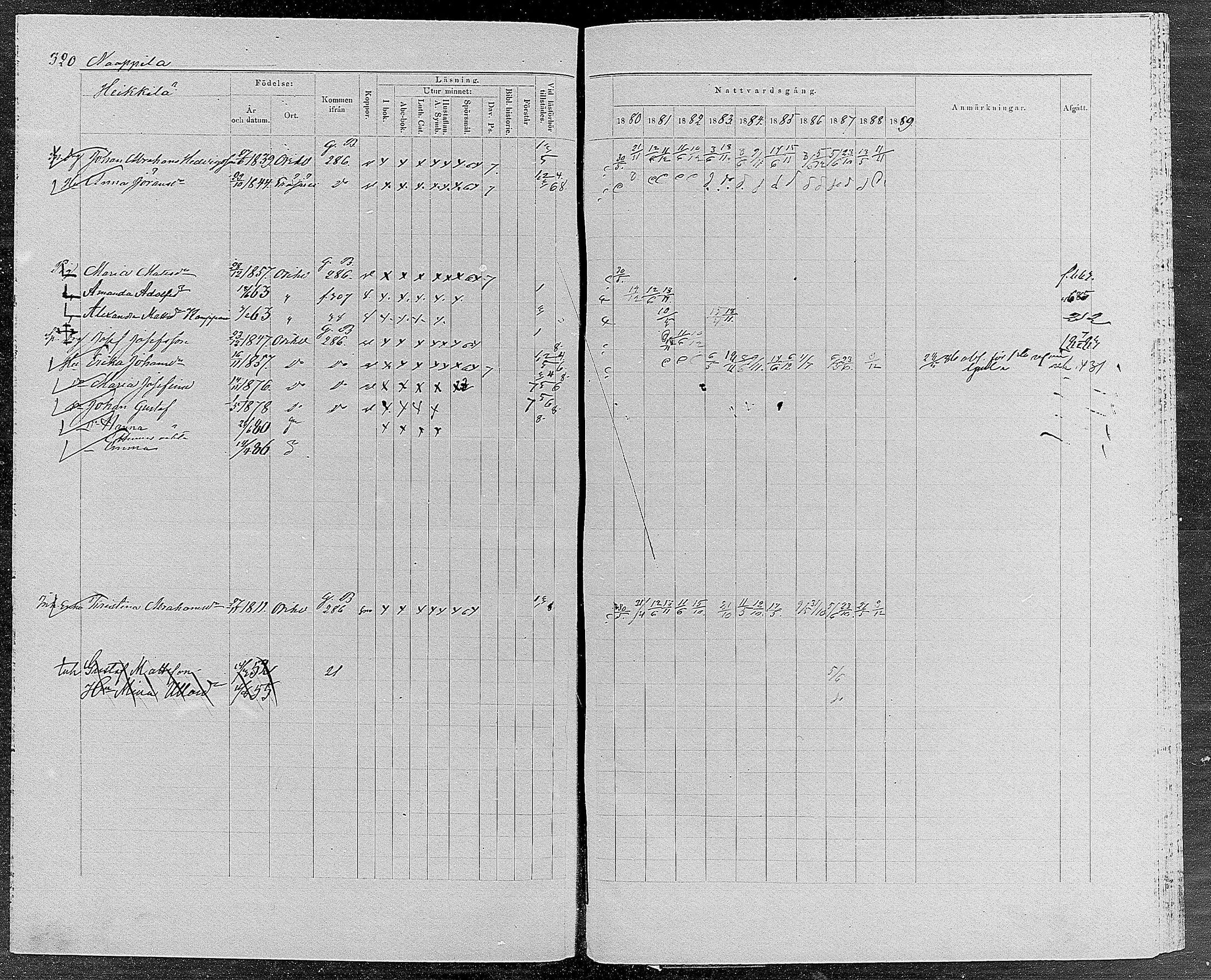 [ ../kirjat/Kirkonkirjat/orivesi/rippikirja_1880-1889_mko46-71/kuvat/305.jpg ]