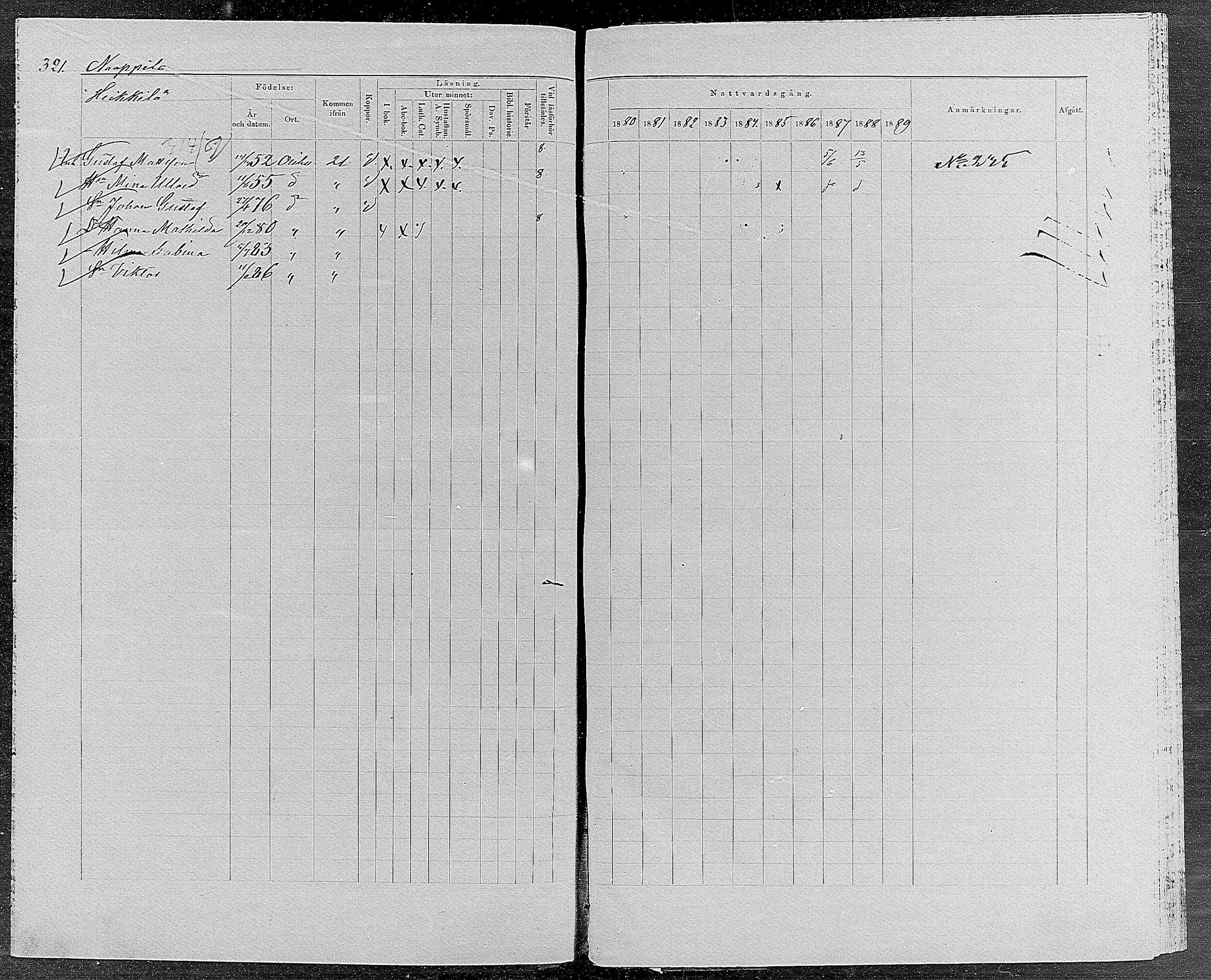 [ ../kirjat/Kirkonkirjat/orivesi/rippikirja_1880-1889_mko46-71/kuvat/306.jpg ]