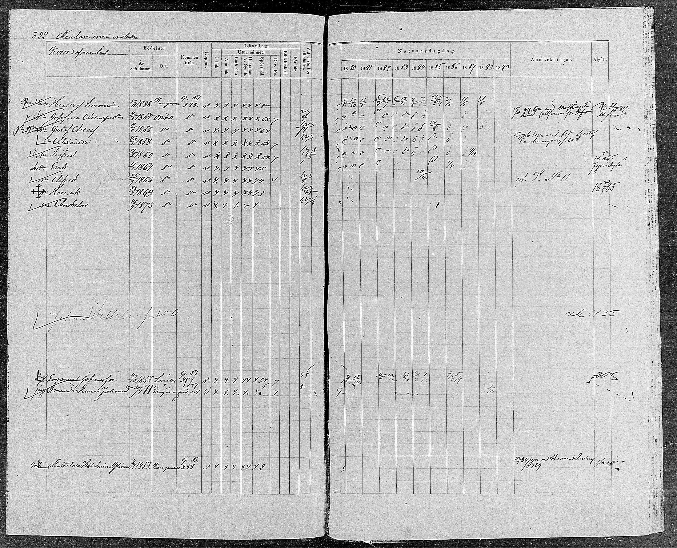 [ ../kirjat/Kirkonkirjat/orivesi/rippikirja_1880-1889_mko46-71/kuvat/307.jpg ]