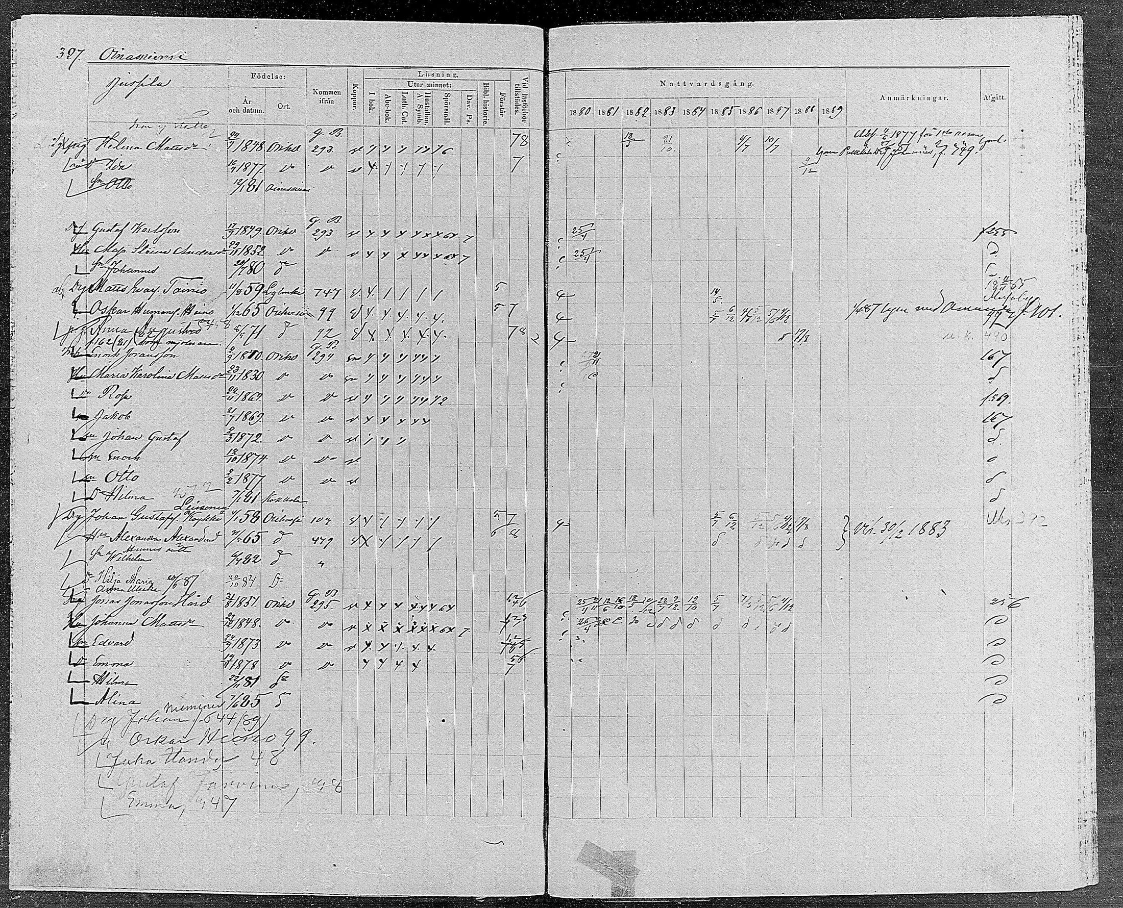 [ ../kirjat/Kirkonkirjat/orivesi/rippikirja_1880-1889_mko46-71/kuvat/312.jpg ]