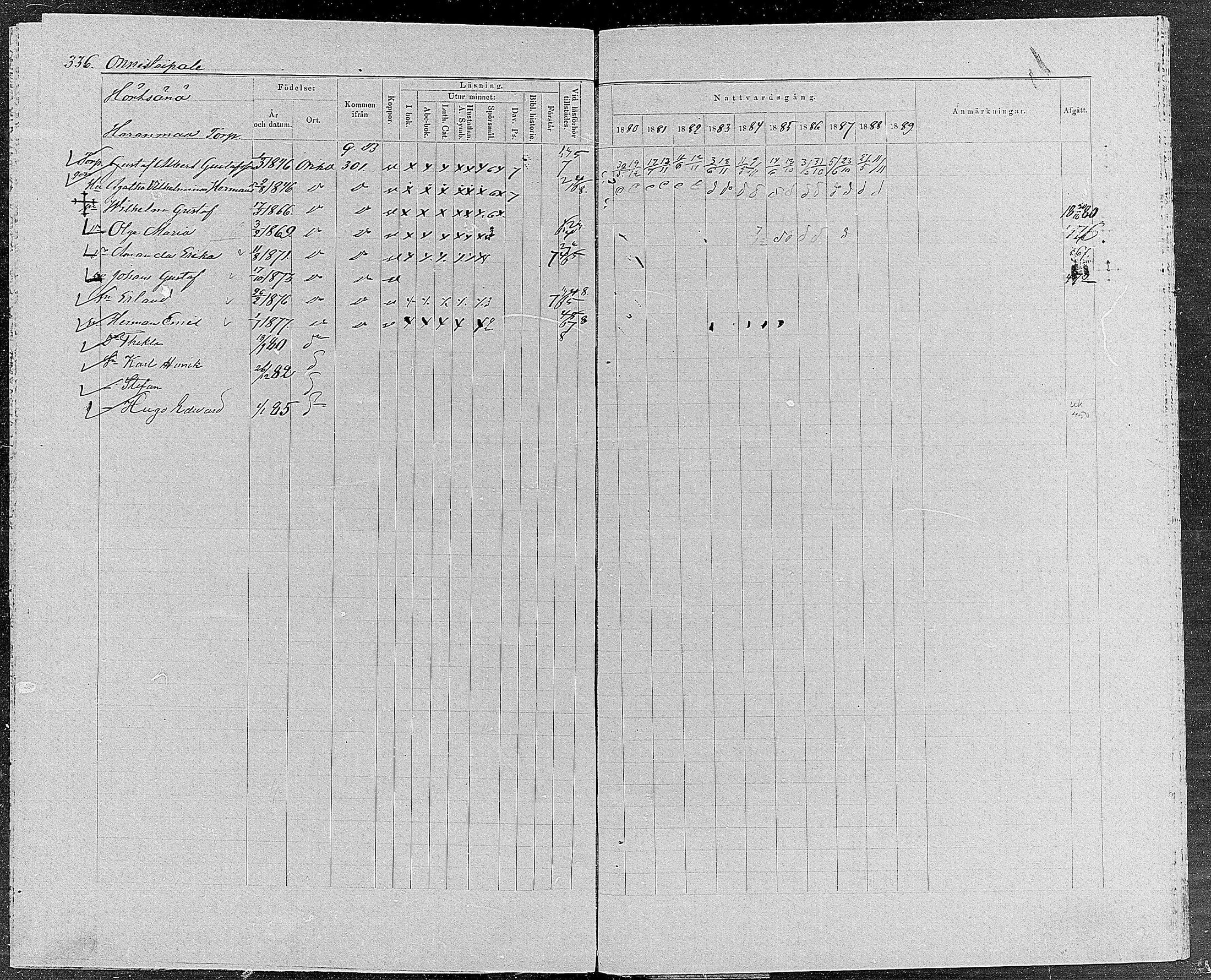 [ ../kirjat/Kirkonkirjat/orivesi/rippikirja_1880-1889_mko46-71/kuvat/321.jpg ]