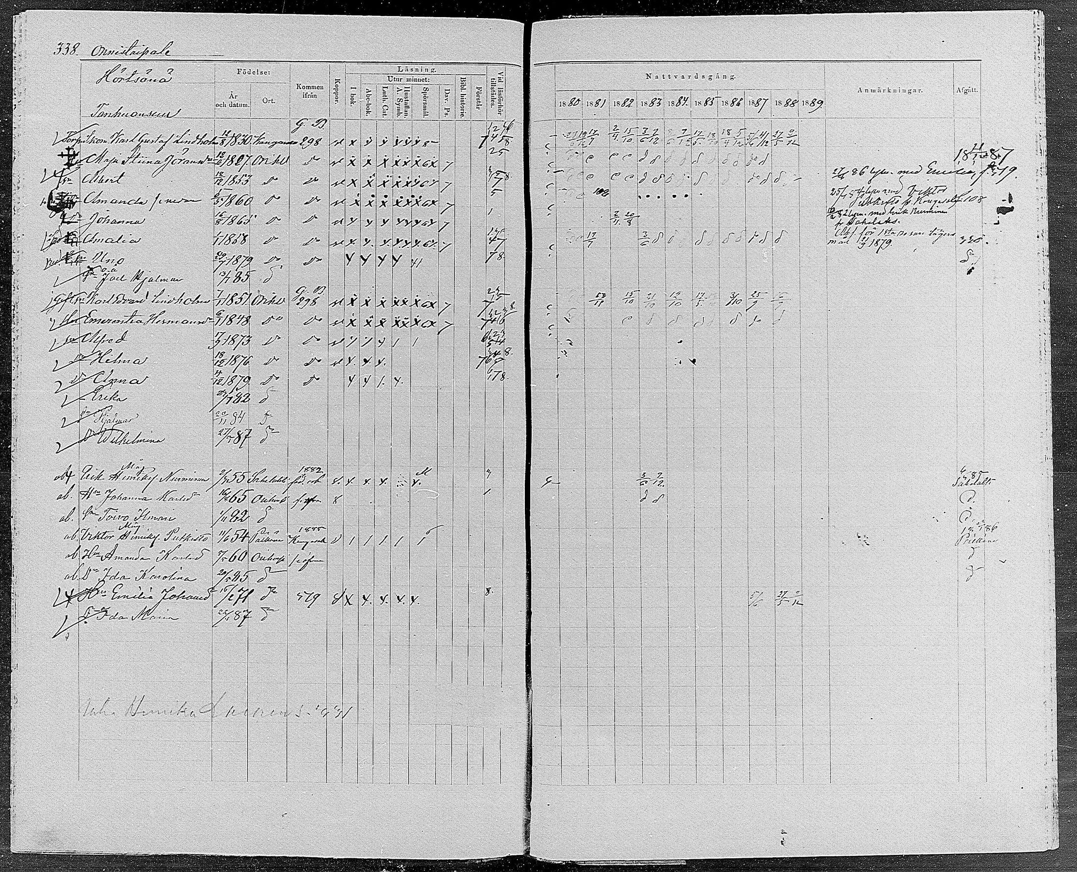 [ ../kirjat/Kirkonkirjat/orivesi/rippikirja_1880-1889_mko46-71/kuvat/323.jpg ]