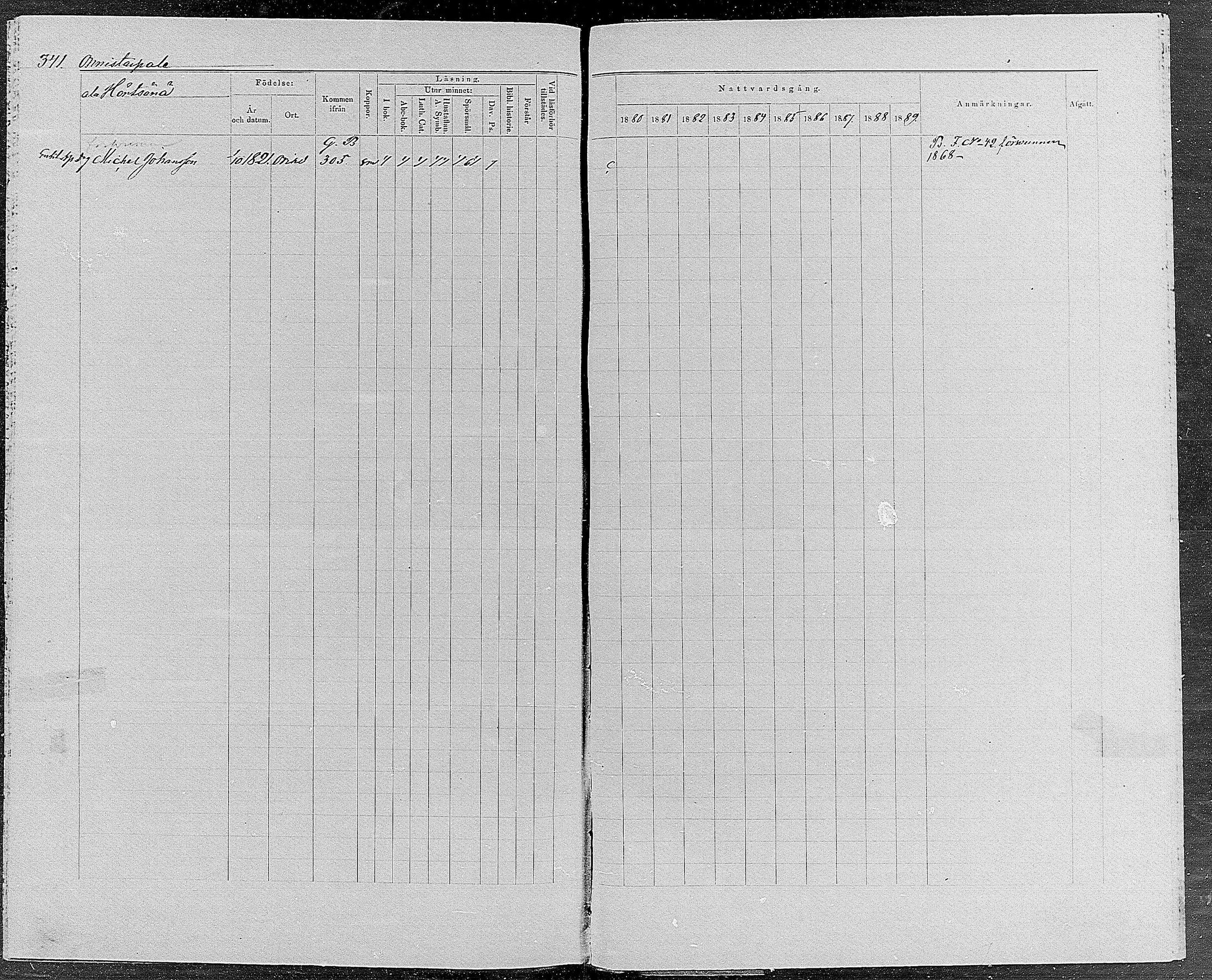 [ ../kirjat/Kirkonkirjat/orivesi/rippikirja_1880-1889_mko46-71/kuvat/326.jpg ]