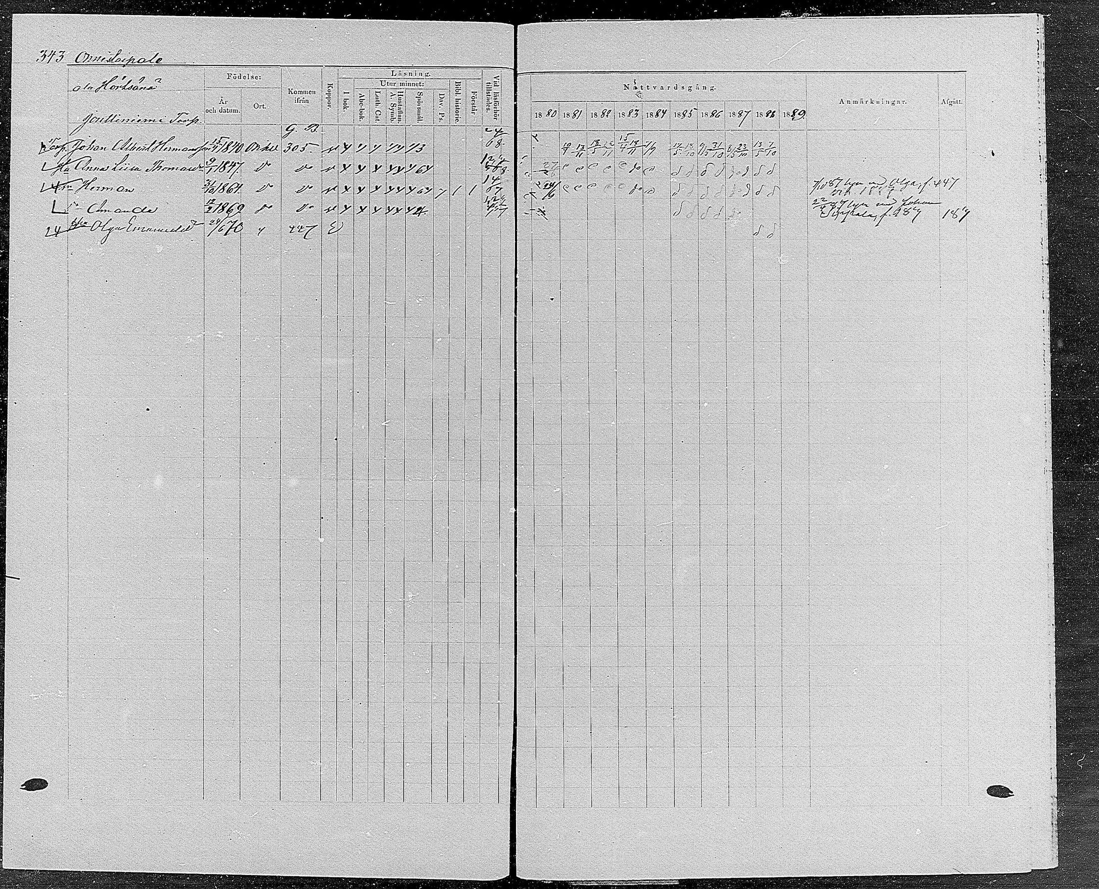 [ ../kirjat/Kirkonkirjat/orivesi/rippikirja_1880-1889_mko46-71/kuvat/327.jpg ]