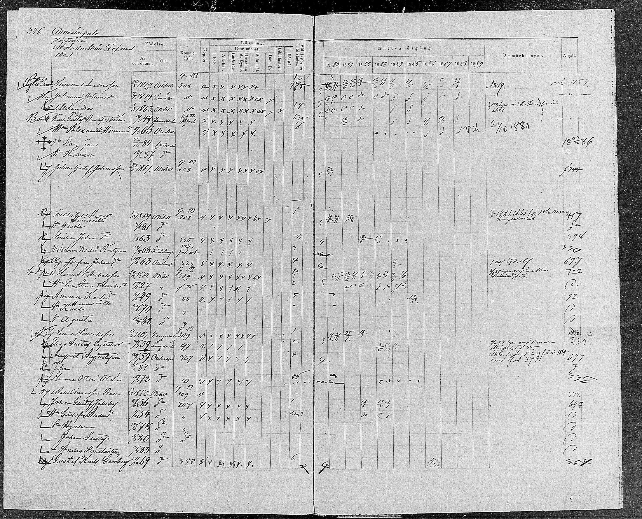 [ ../kirjat/Kirkonkirjat/orivesi/rippikirja_1880-1889_mko46-71/kuvat/330.jpg ]