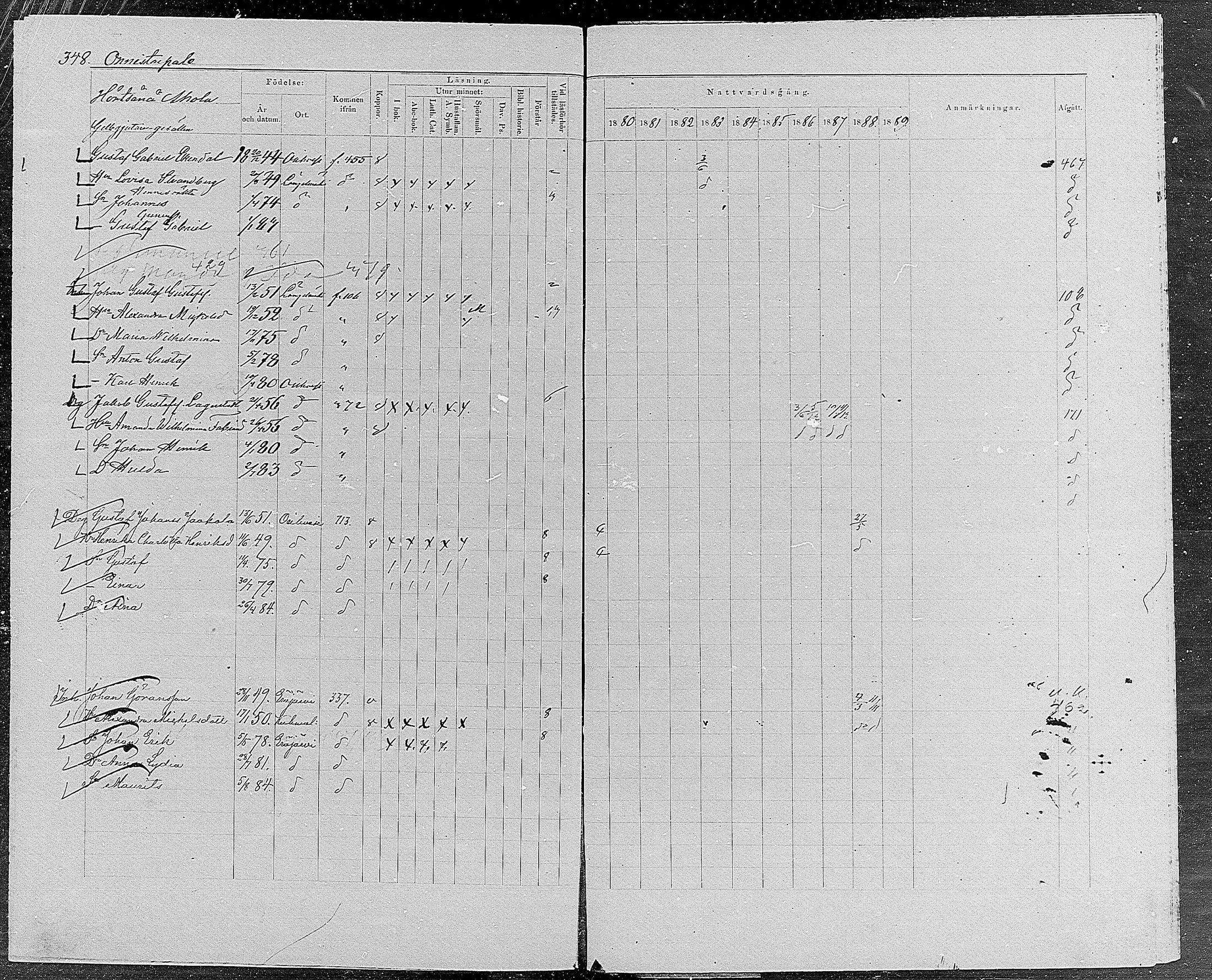 [ ../kirjat/Kirkonkirjat/orivesi/rippikirja_1880-1889_mko46-71/kuvat/332.jpg ]