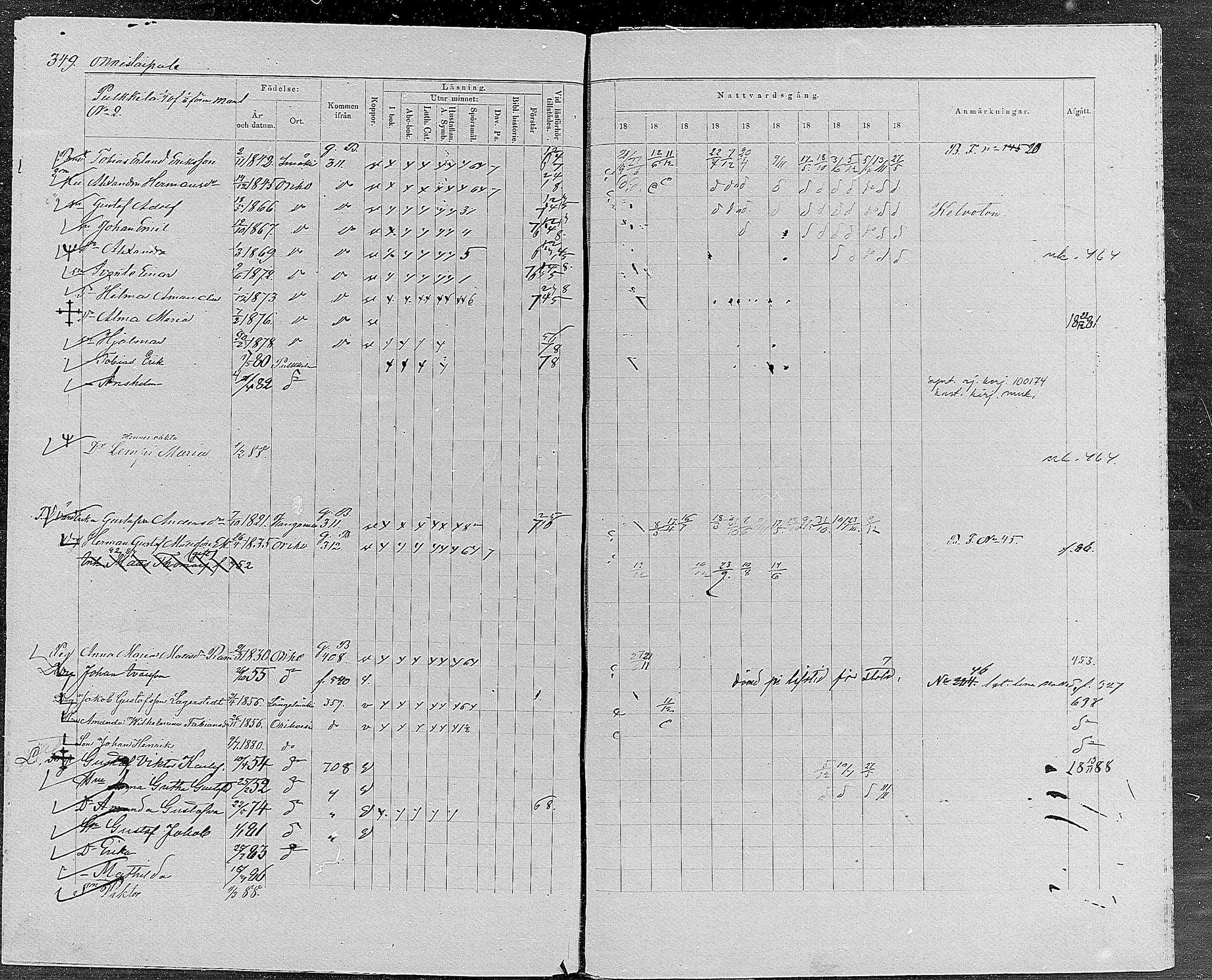 [ ../kirjat/Kirkonkirjat/orivesi/rippikirja_1880-1889_mko46-71/kuvat/333.jpg ]