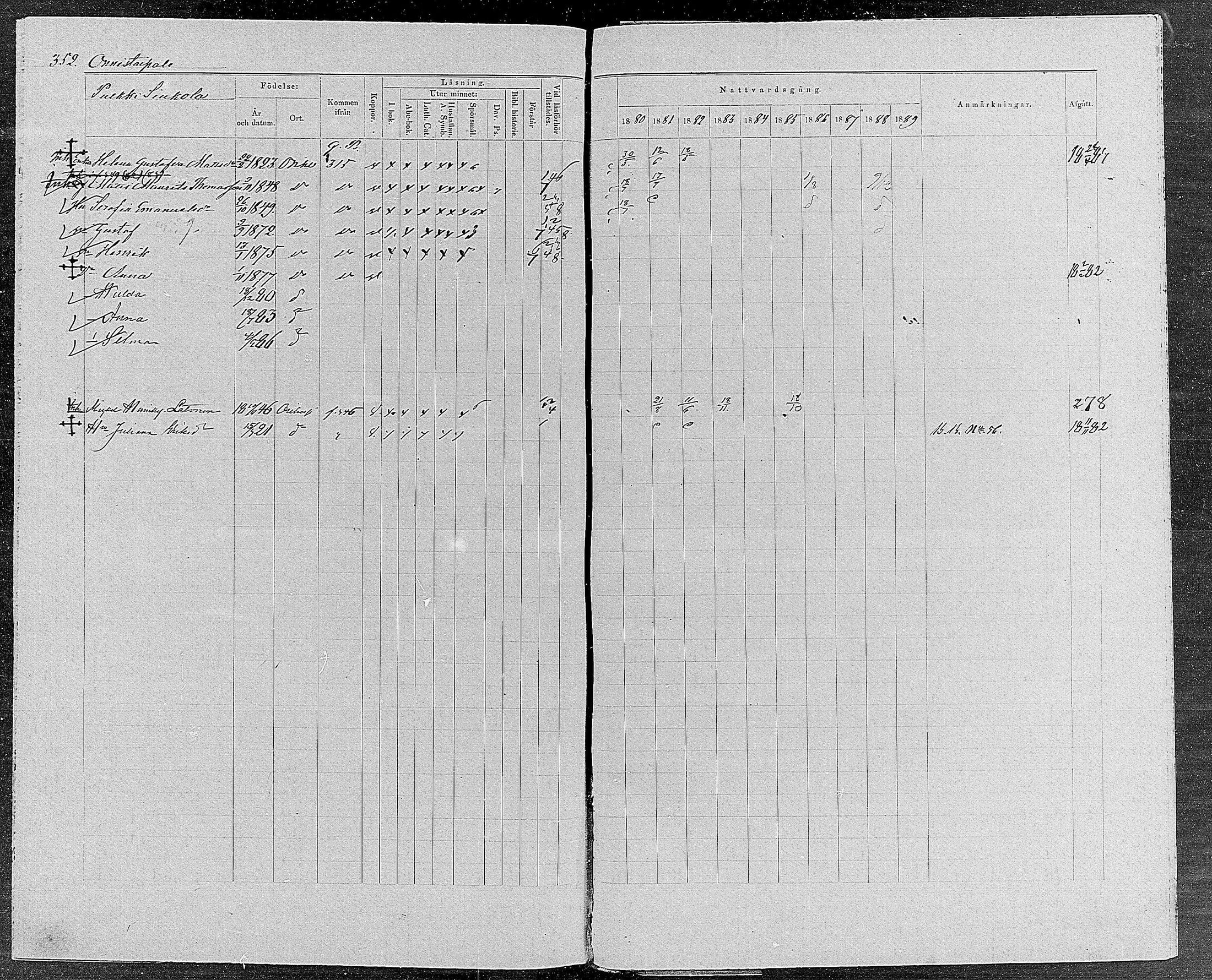 [ ../kirjat/Kirkonkirjat/orivesi/rippikirja_1880-1889_mko46-71/kuvat/336.jpg ]