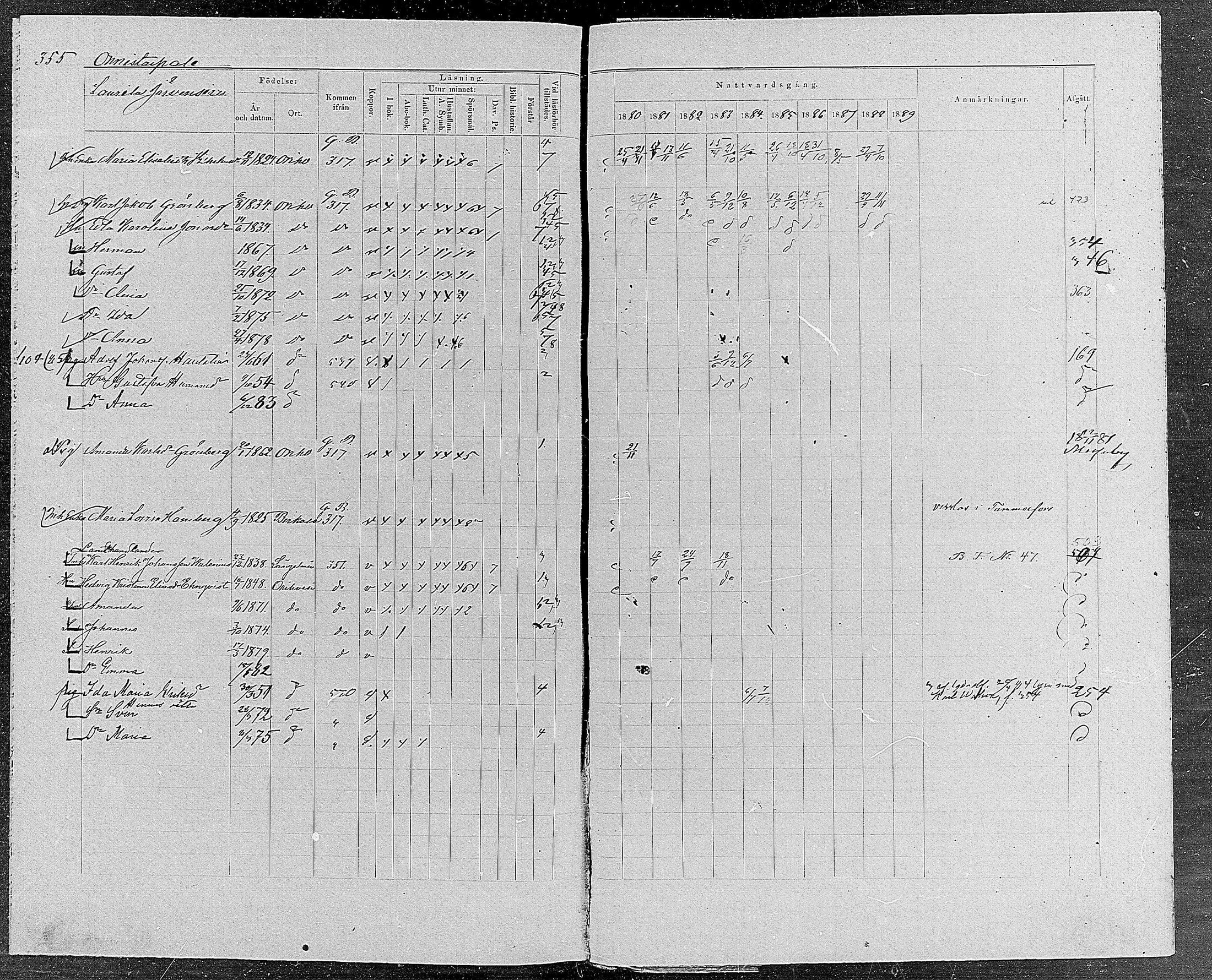 [ ../kirjat/Kirkonkirjat/orivesi/rippikirja_1880-1889_mko46-71/kuvat/338.jpg ]
