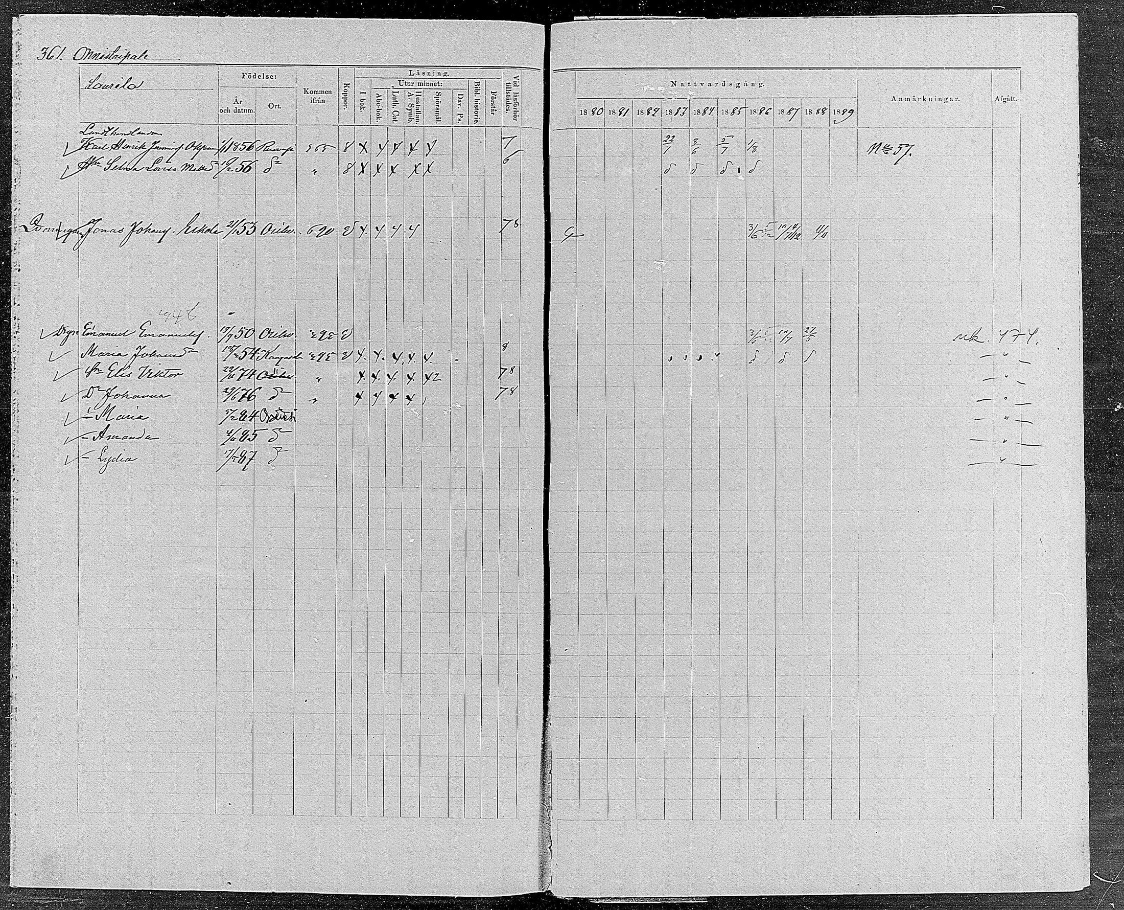 [ ../kirjat/Kirkonkirjat/orivesi/rippikirja_1880-1889_mko46-71/kuvat/343.jpg ]