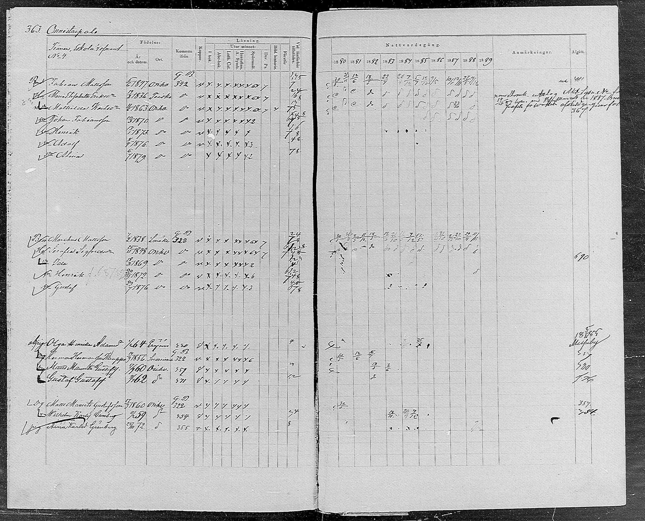 [ ../kirjat/Kirkonkirjat/orivesi/rippikirja_1880-1889_mko46-71/kuvat/345.jpg ]