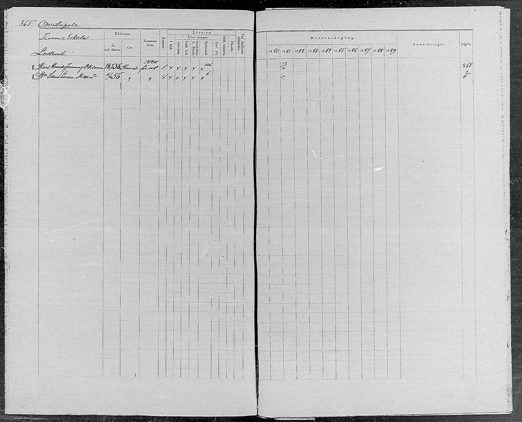 [ ../kirjat/Kirkonkirjat/orivesi/rippikirja_1880-1889_mko46-71/kuvat/347.jpg ]