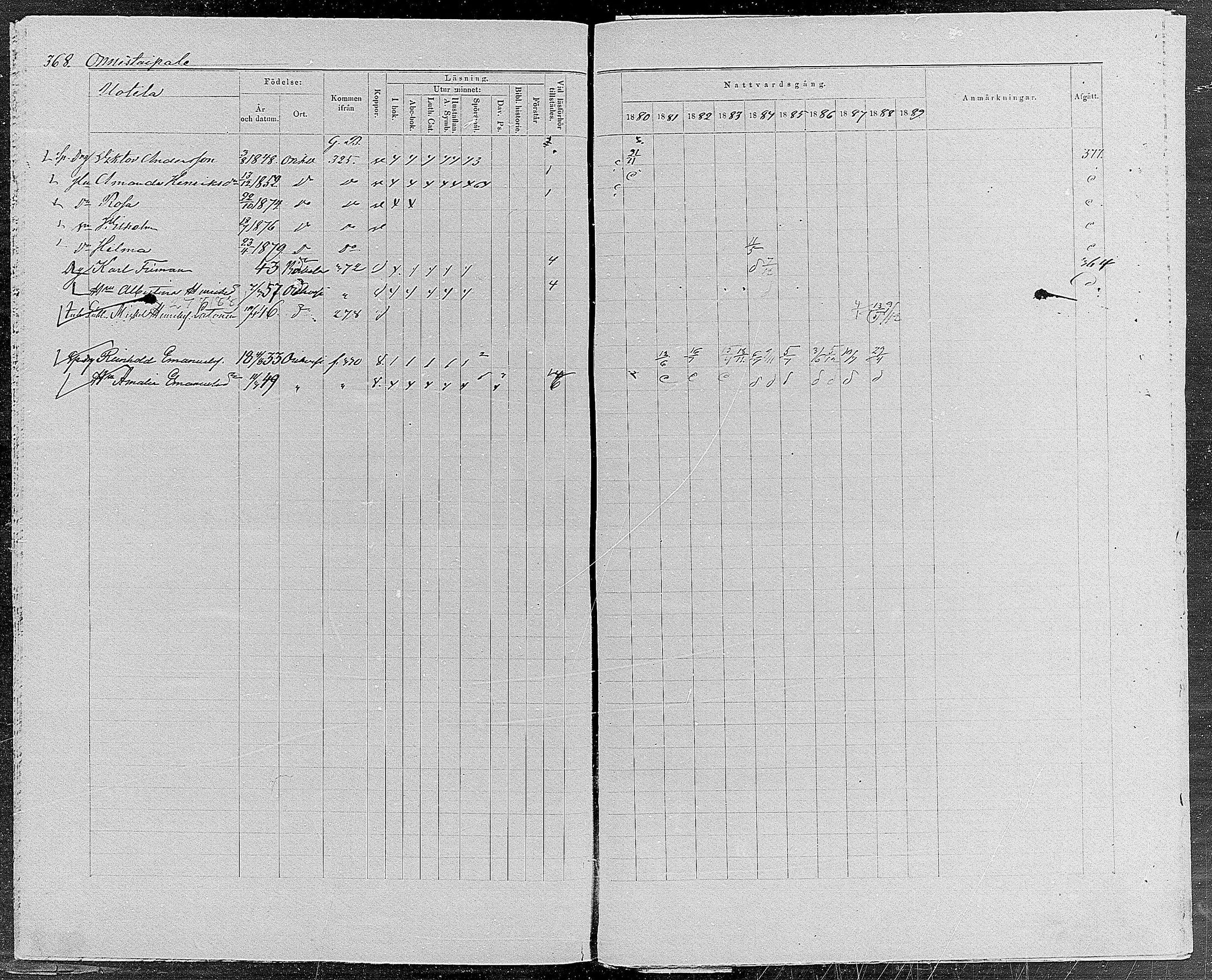 [ ../kirjat/Kirkonkirjat/orivesi/rippikirja_1880-1889_mko46-71/kuvat/350.jpg ]