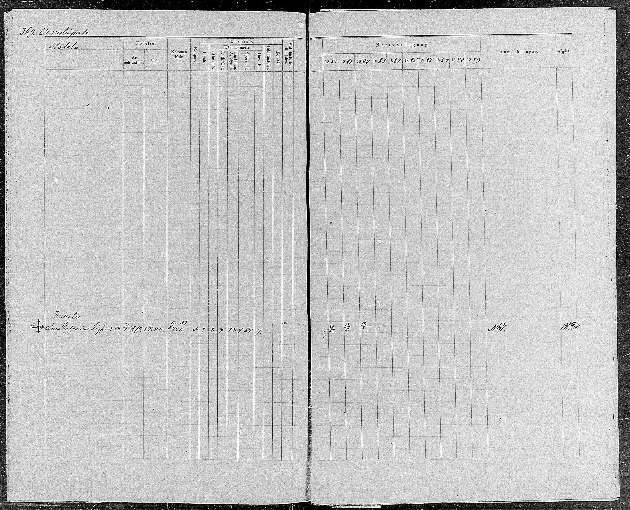 [ ../kirjat/Kirkonkirjat/orivesi/rippikirja_1880-1889_mko46-71/kuvat/351.jpg ]