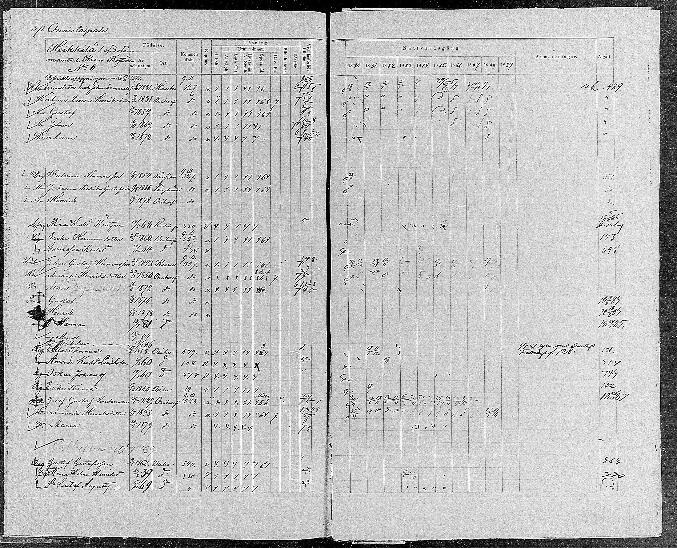 [ ../kirjat/Kirkonkirjat/orivesi/rippikirja_1880-1889_mko46-71/kuvat/353.jpg ]