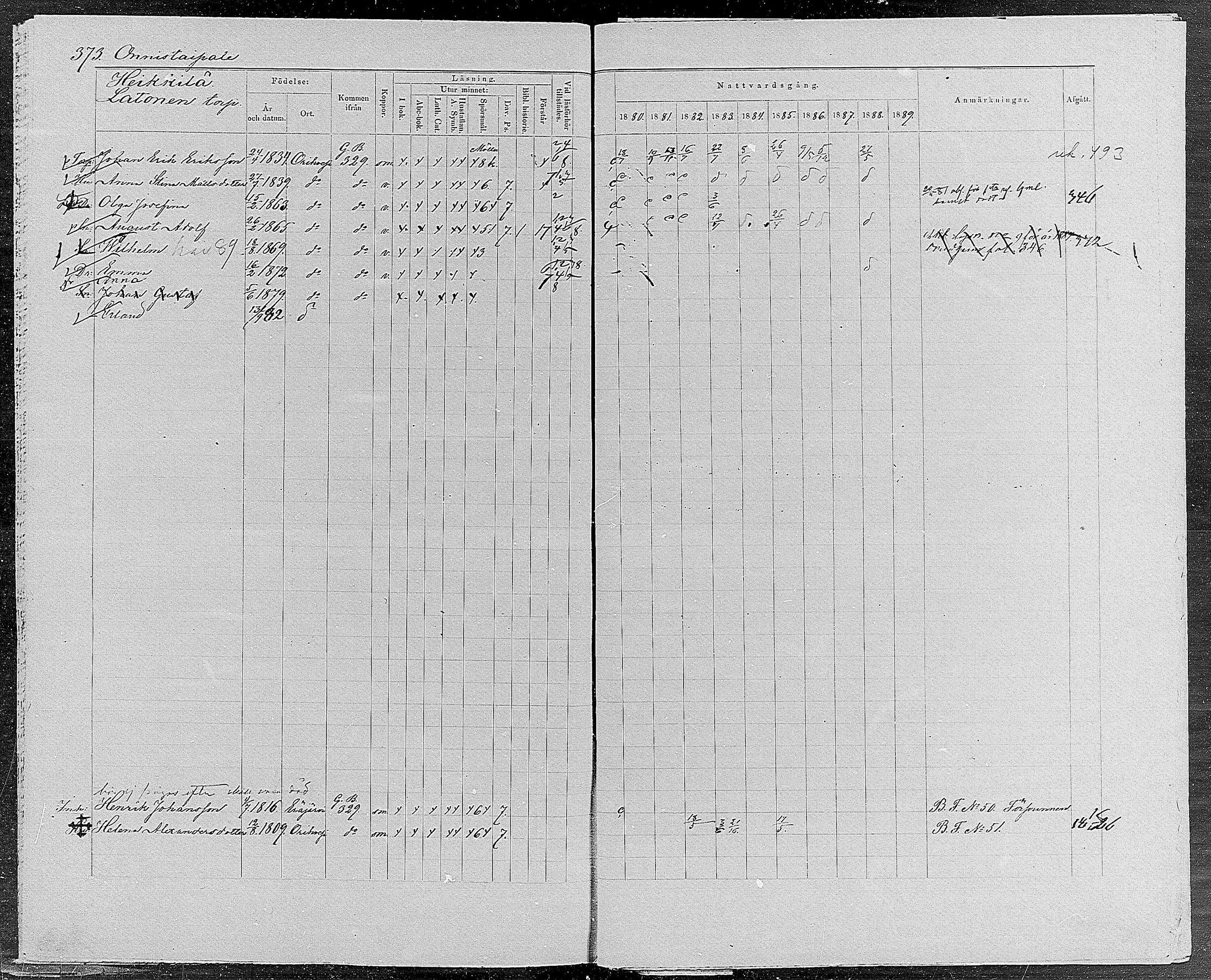 [ ../kirjat/Kirkonkirjat/orivesi/rippikirja_1880-1889_mko46-71/kuvat/355.jpg ]