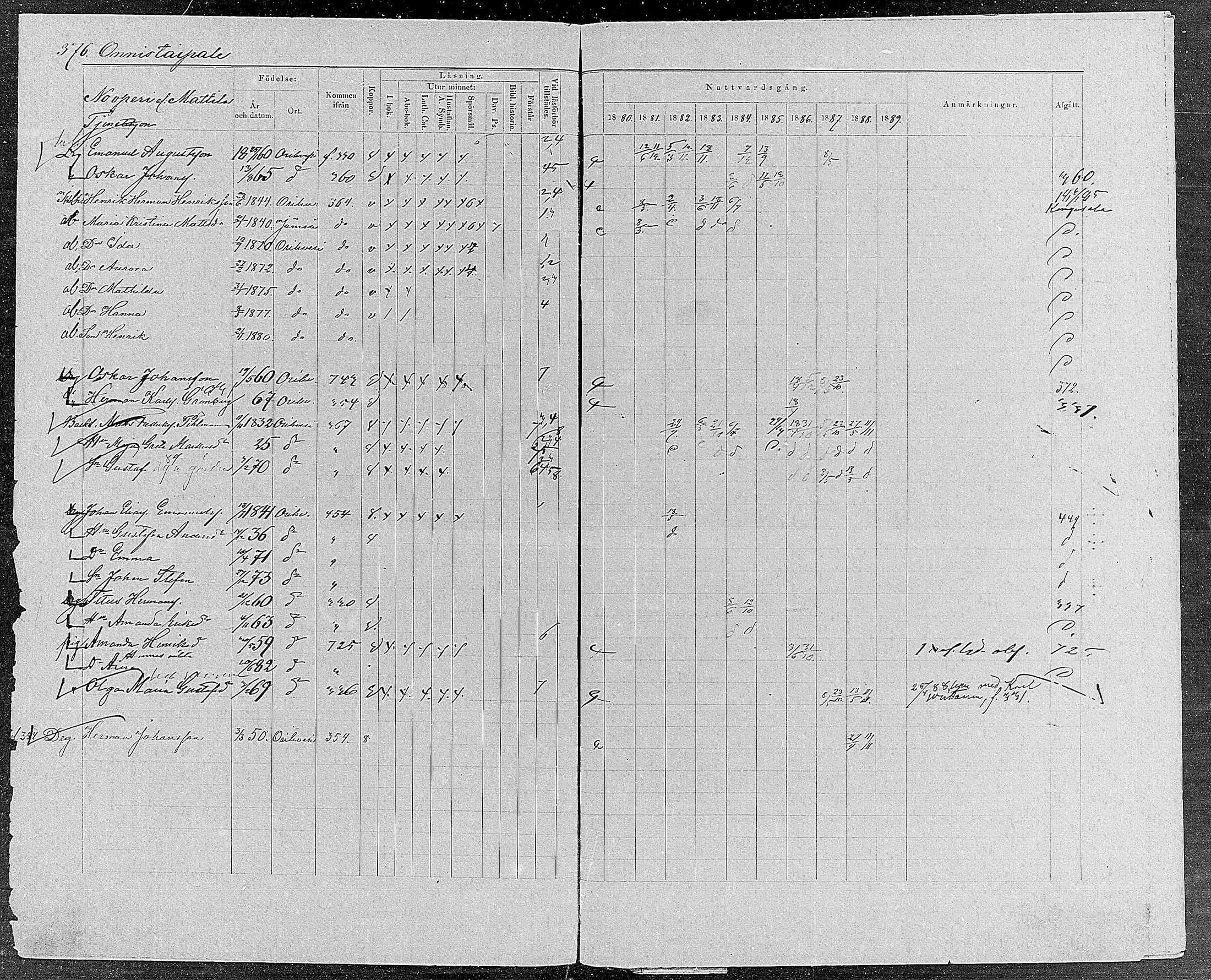 [ ../kirjat/Kirkonkirjat/orivesi/rippikirja_1880-1889_mko46-71/kuvat/358.jpg ]
