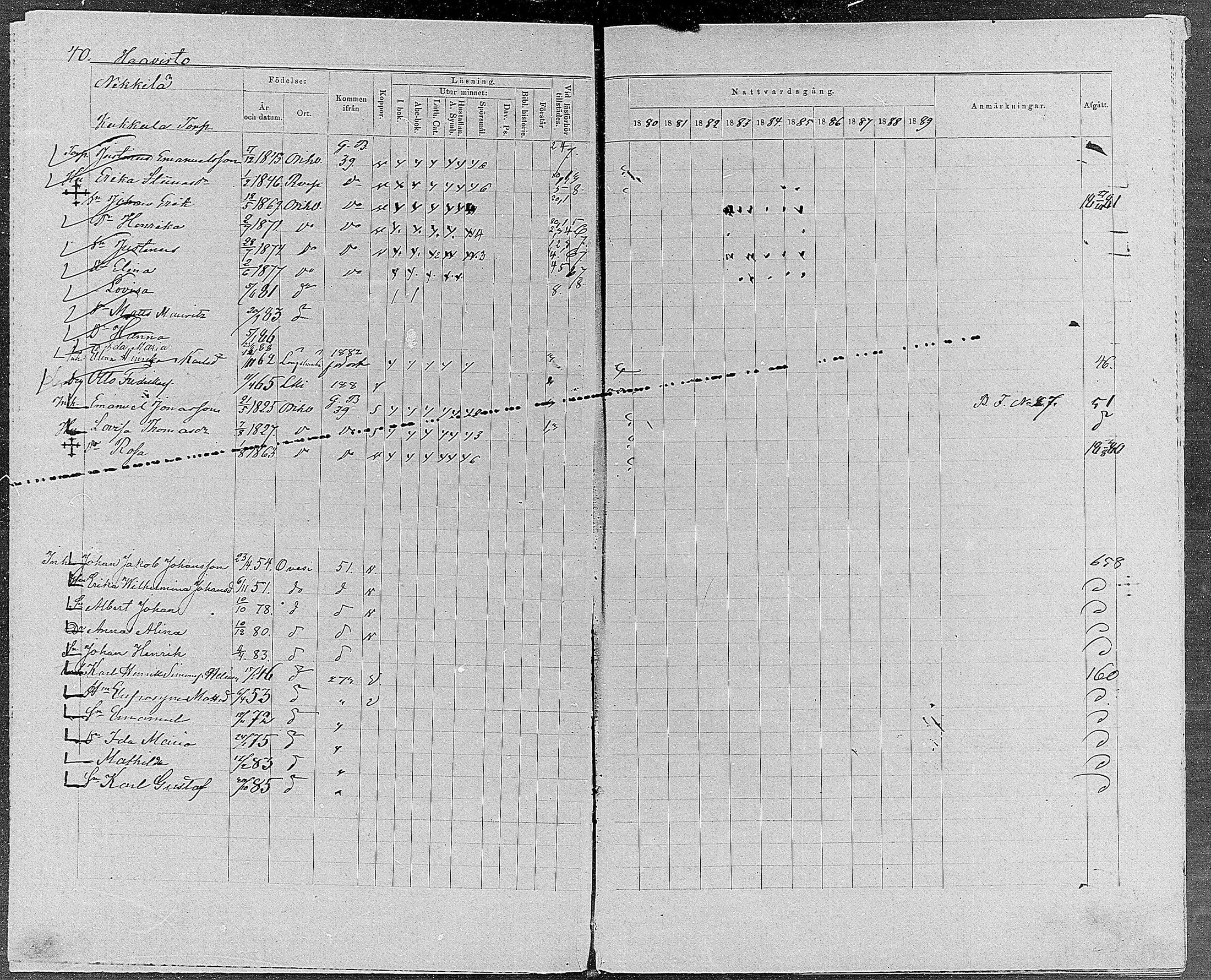 [ ../kirjat/Kirkonkirjat/orivesi/rippikirja_1880-1889_mko46-71/kuvat/36.jpg ]