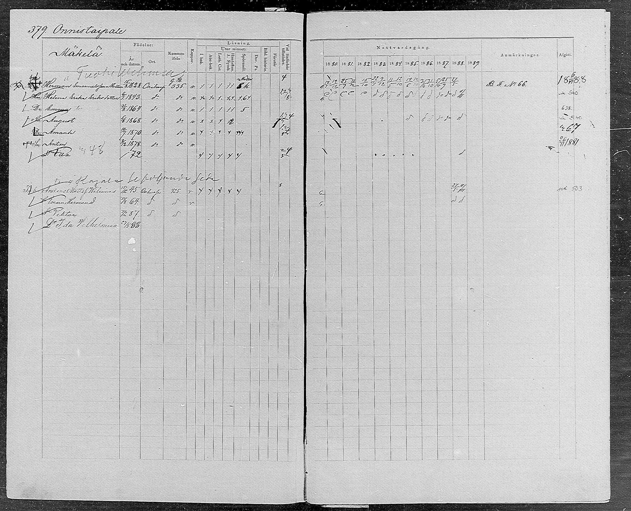 [ ../kirjat/Kirkonkirjat/orivesi/rippikirja_1880-1889_mko46-71/kuvat/361.jpg ]
