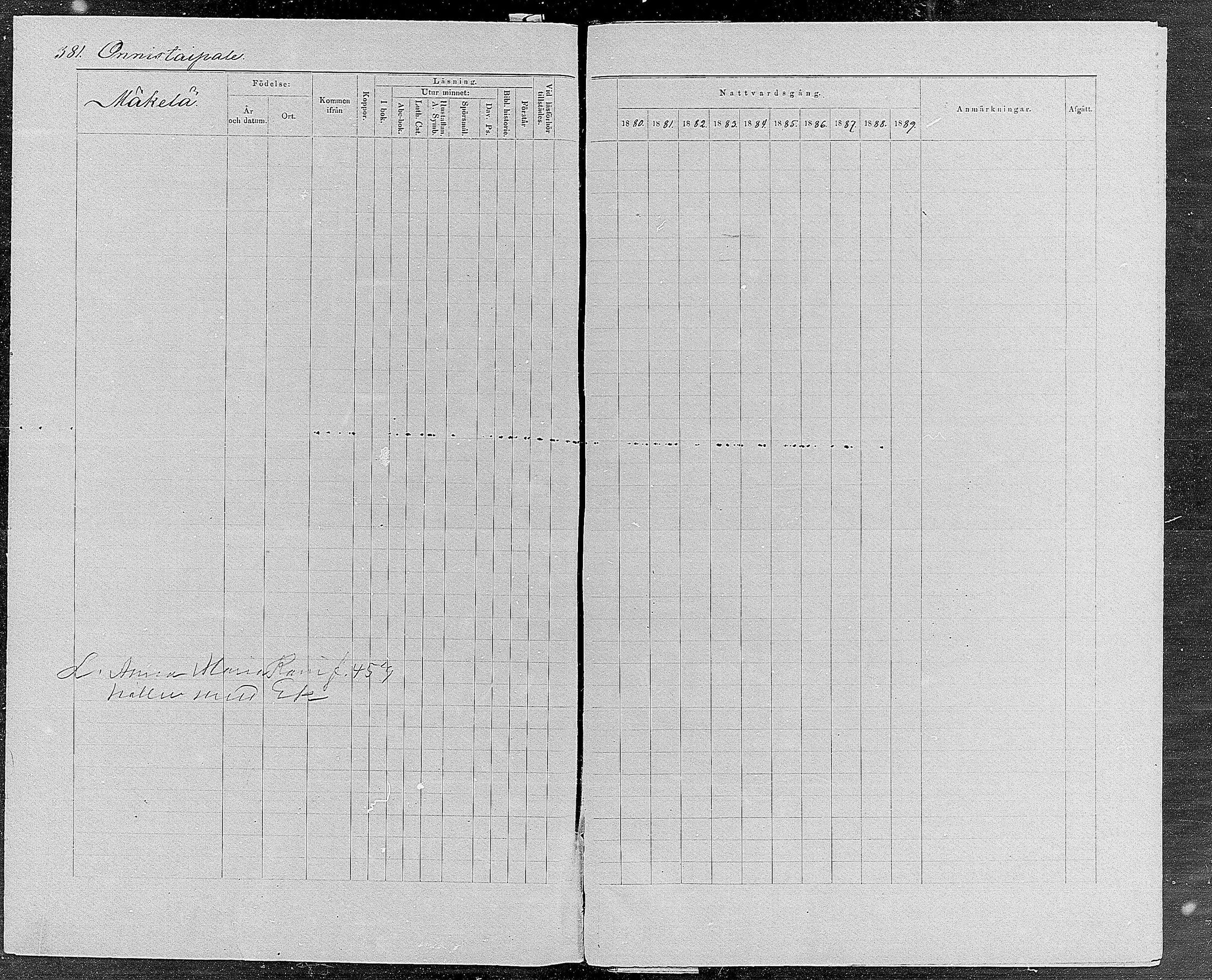 [ ../kirjat/Kirkonkirjat/orivesi/rippikirja_1880-1889_mko46-71/kuvat/363.jpg ]