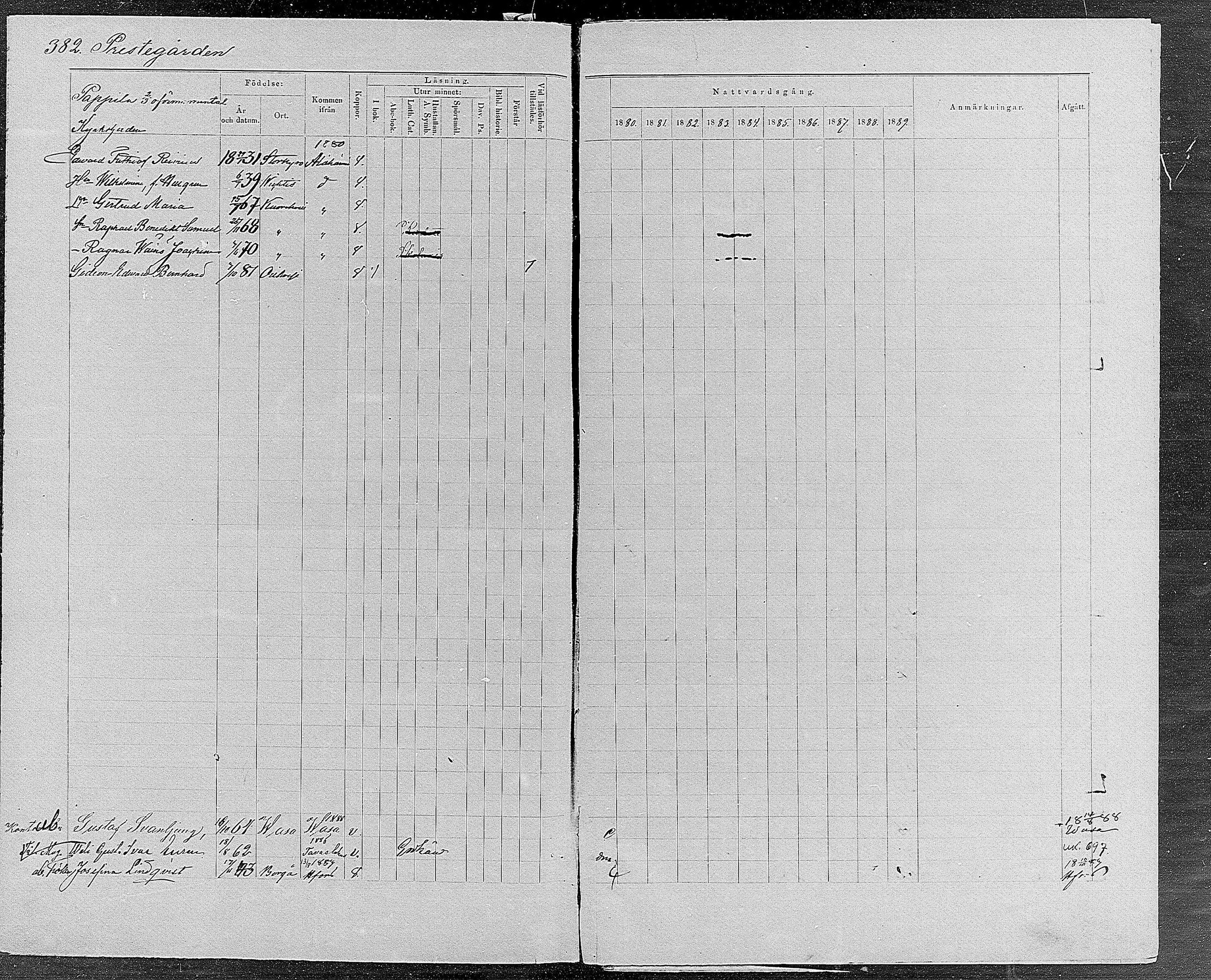 [ ../kirjat/Kirkonkirjat/orivesi/rippikirja_1880-1889_mko46-71/kuvat/364.jpg ]